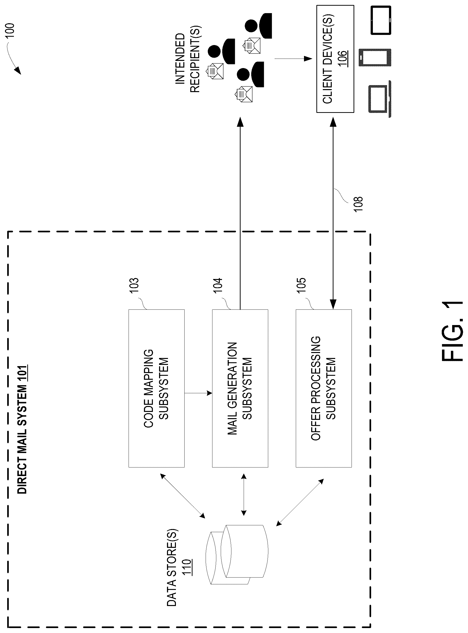 Patent US12321699 — Computing systems and methods for facilitating engagement via direct mail — Figure 1