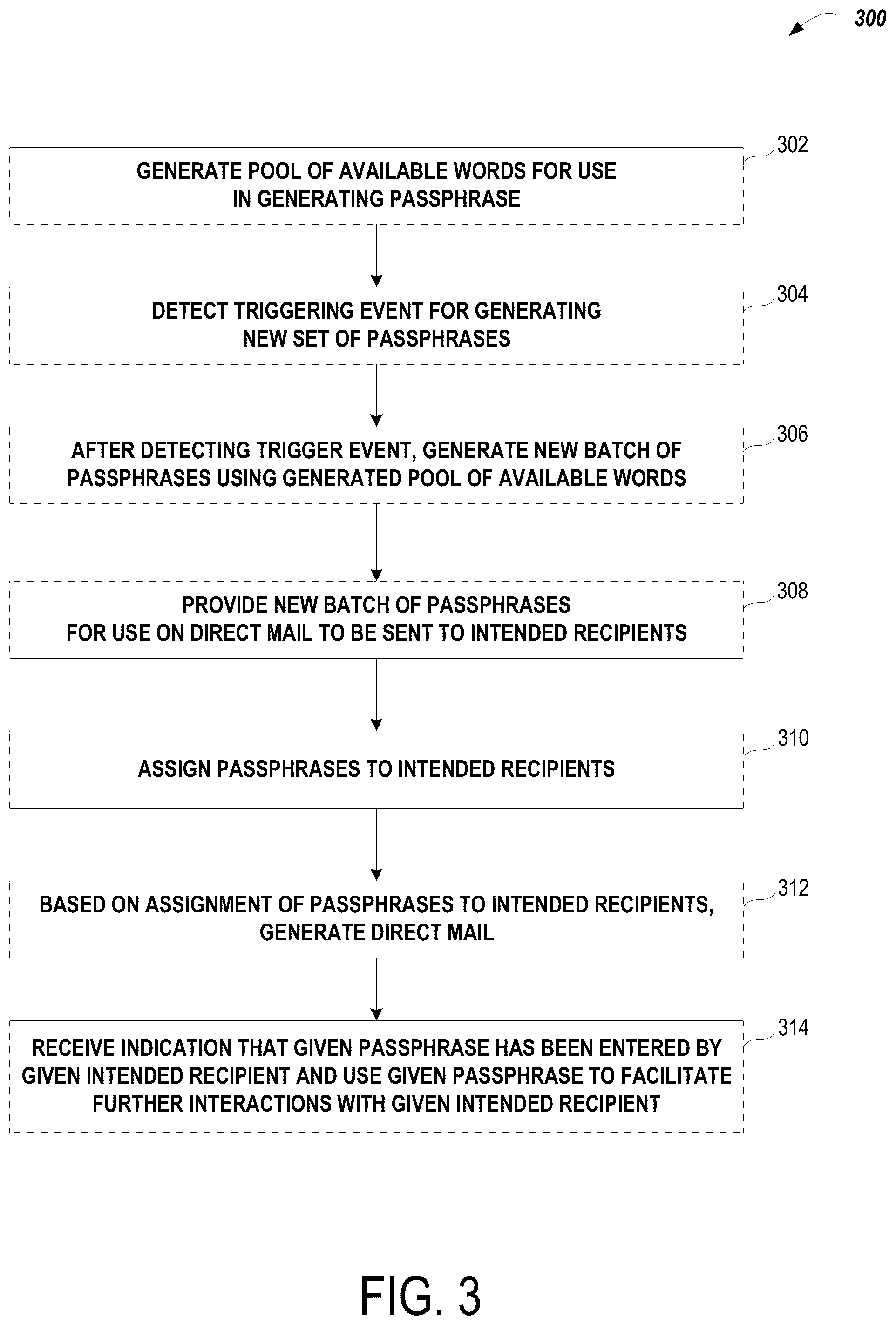 Patent US12321699 Figure 3 – Computing systems and methods for facilitating engagement via direct mail