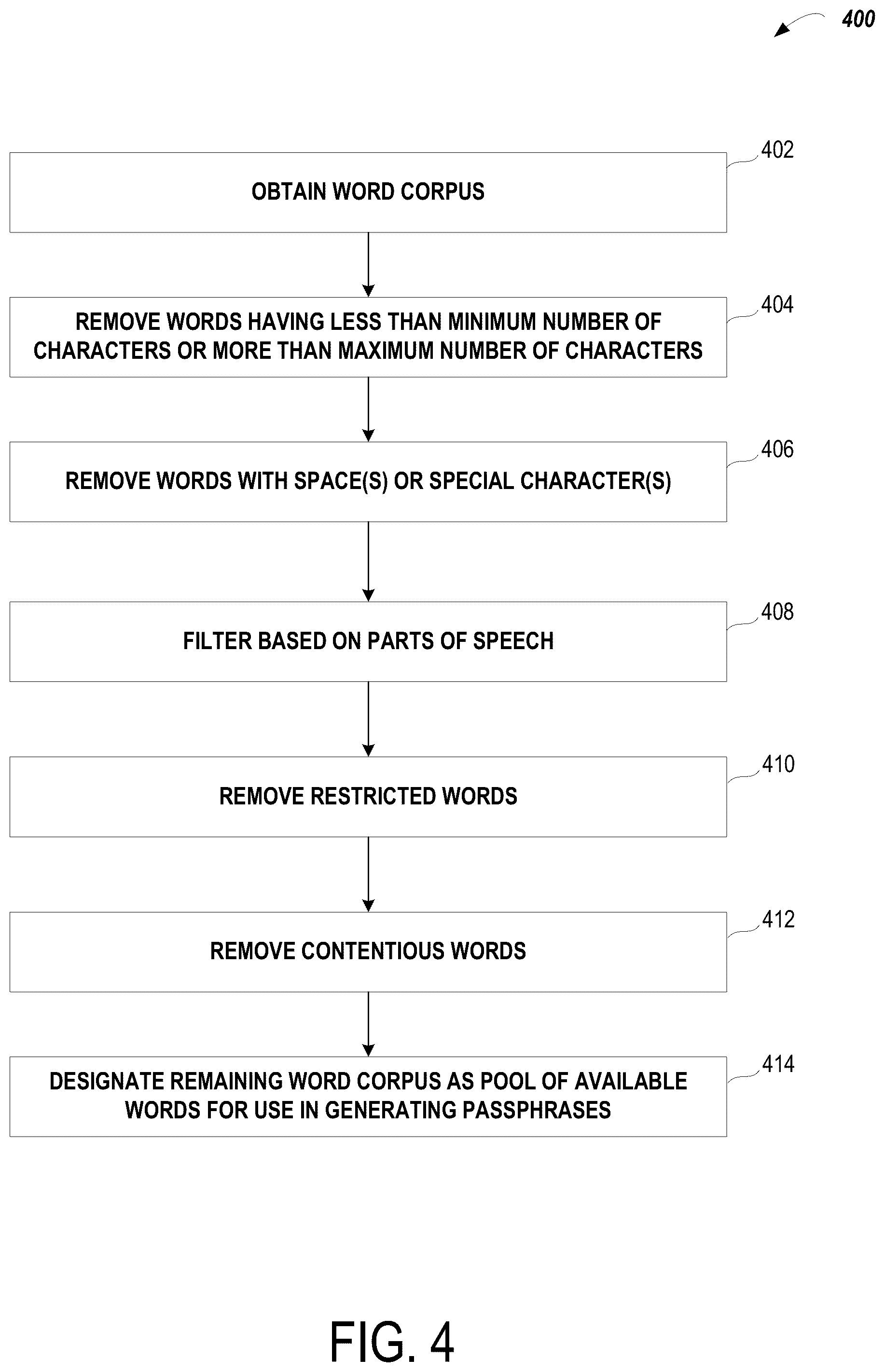 Patent US12321699 Figure 4 – Computing systems and methods for facilitating engagement via direct mail