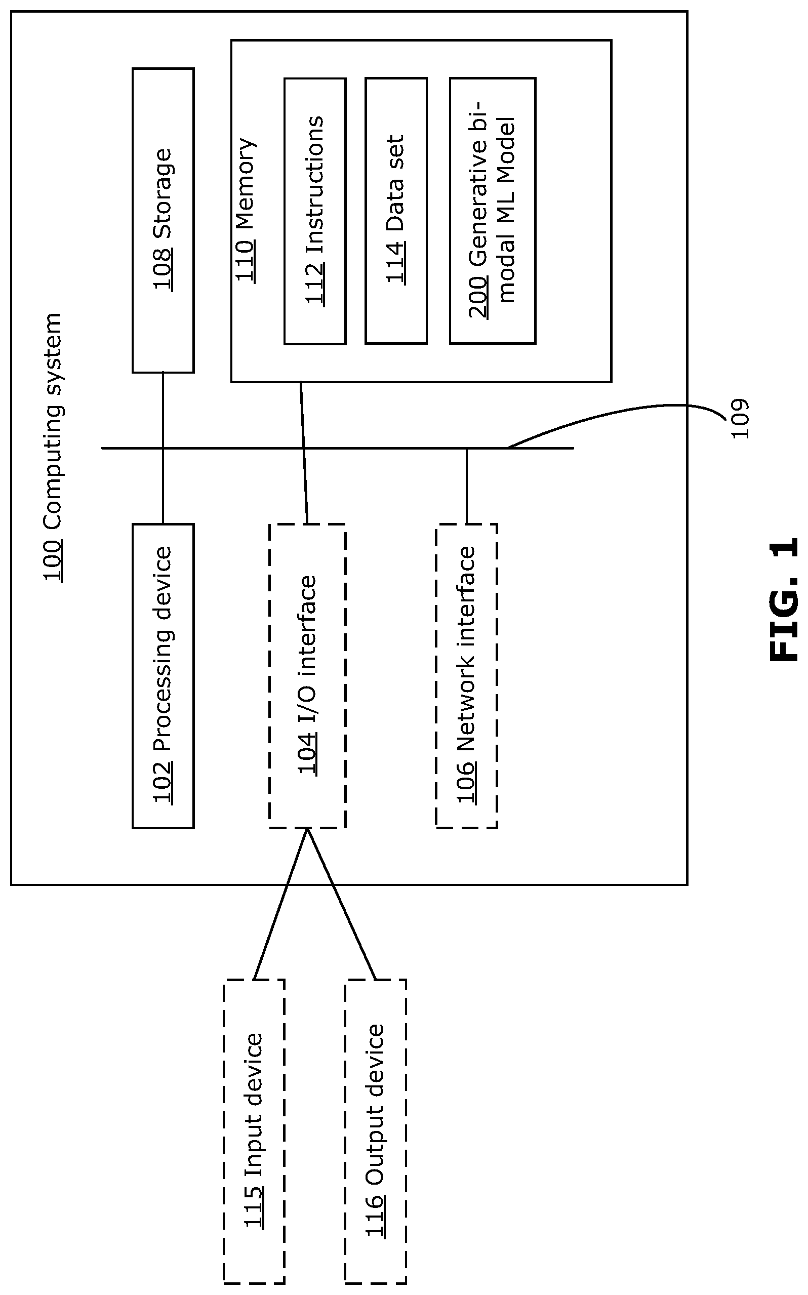 Patent US12321700 Figure 1 – Methods, systems, and media for bi-modal generation of natural languages and neural architectures
