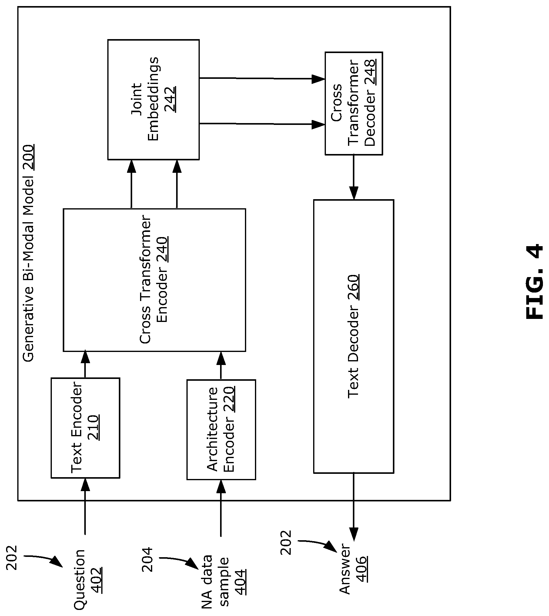 Patent US12321700 Figure 6 – Methods, systems, and media for bi-modal generation of natural languages and neural architectures