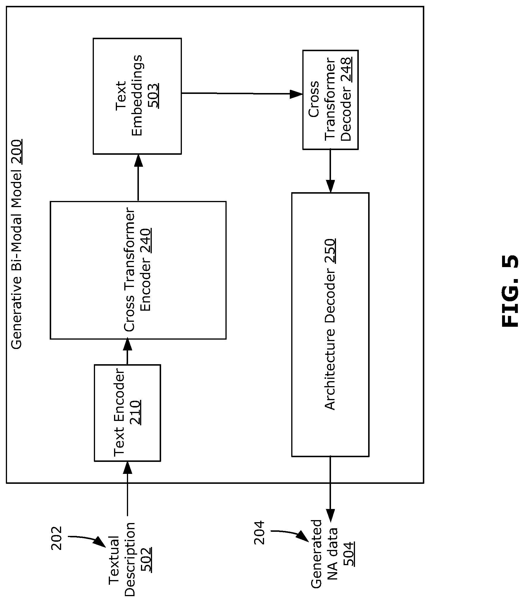 Patent US12321700 Figure 7 – Methods, systems, and media for bi-modal generation of natural languages and neural architectures