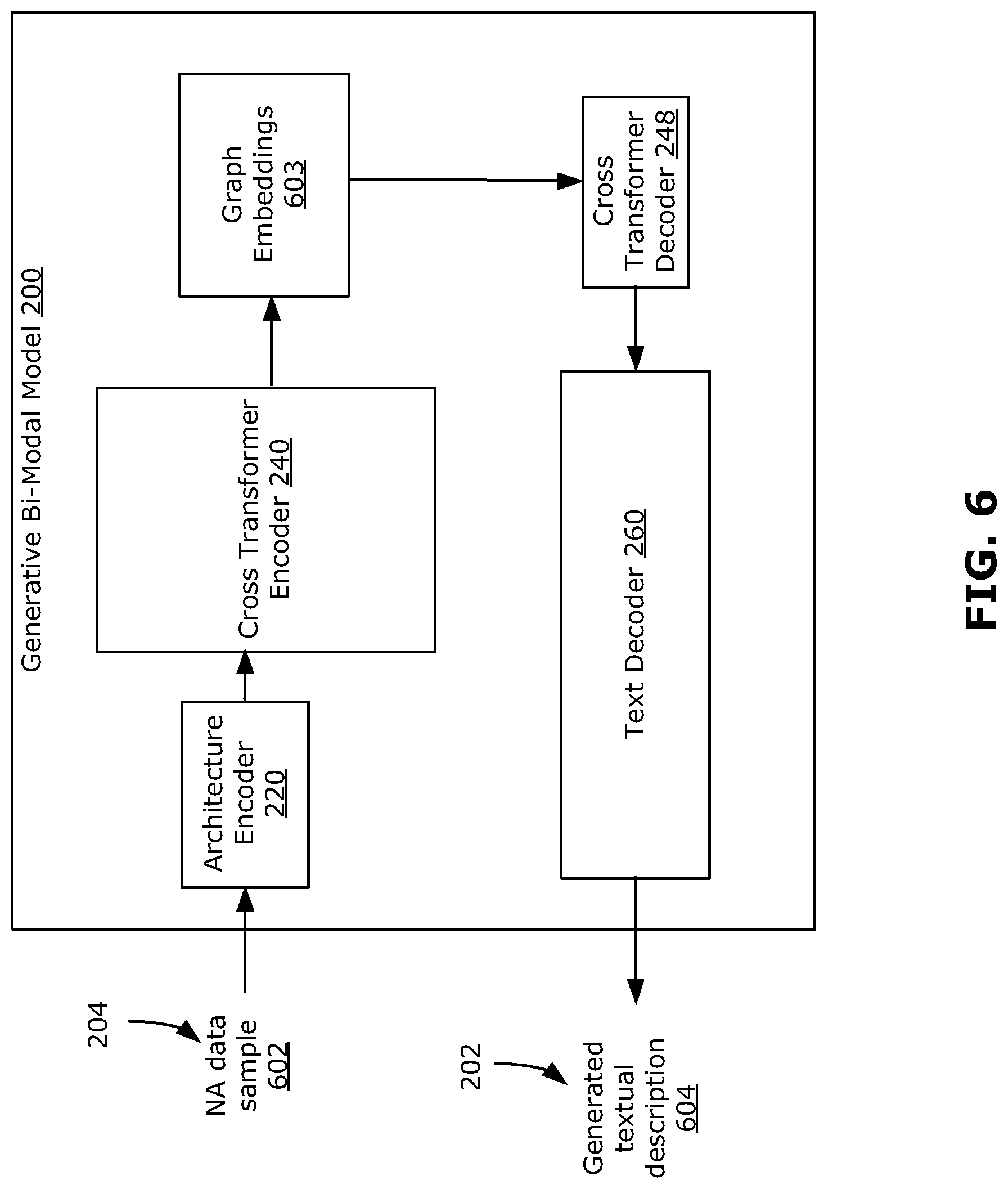 Patent US12321700 Figure 8 – Methods, systems, and media for bi-modal generation of natural languages and neural architectures