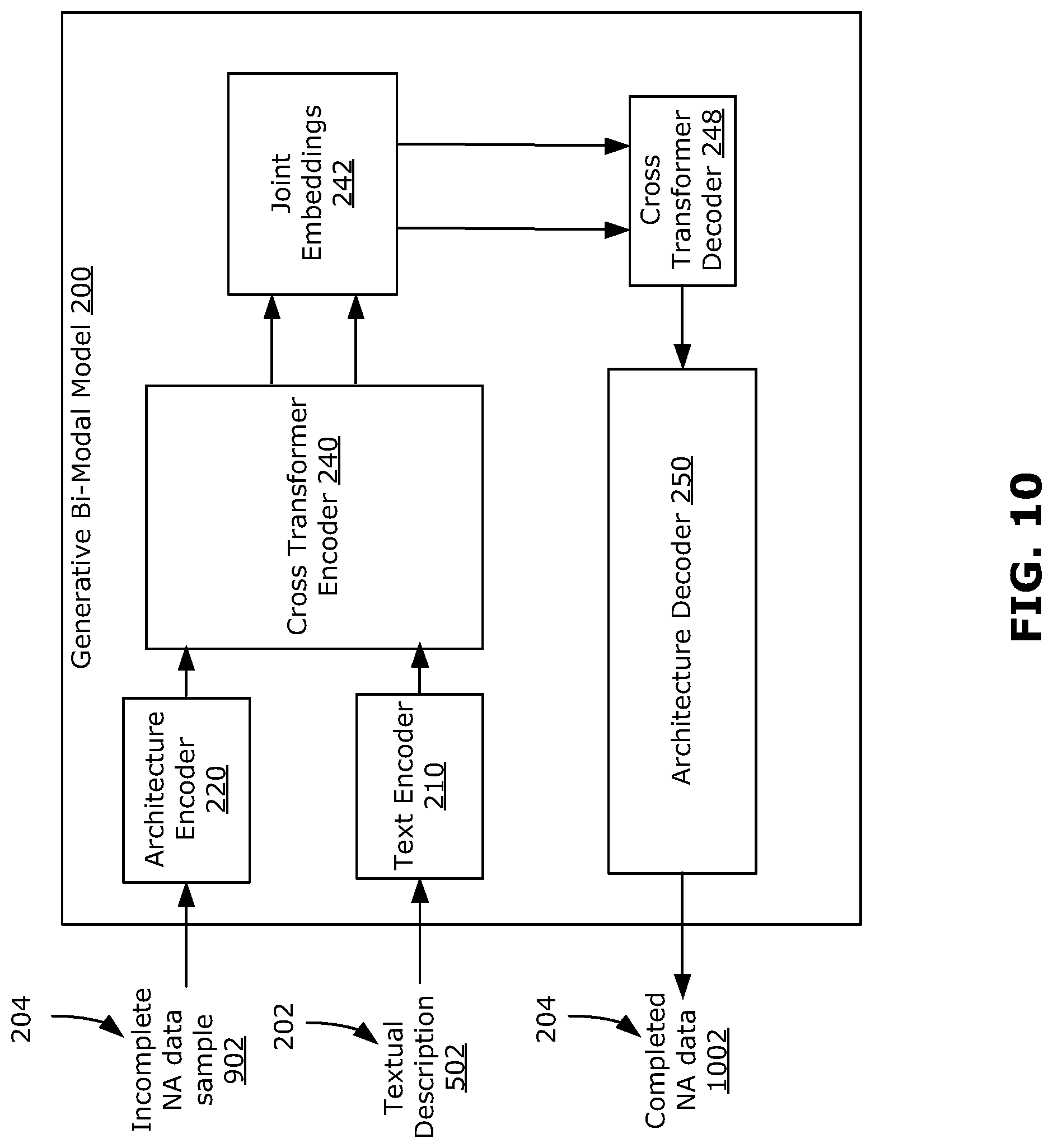 Patent US12321700 Figure 12 – Methods, systems, and media for bi-modal generation of natural languages and neural architectures