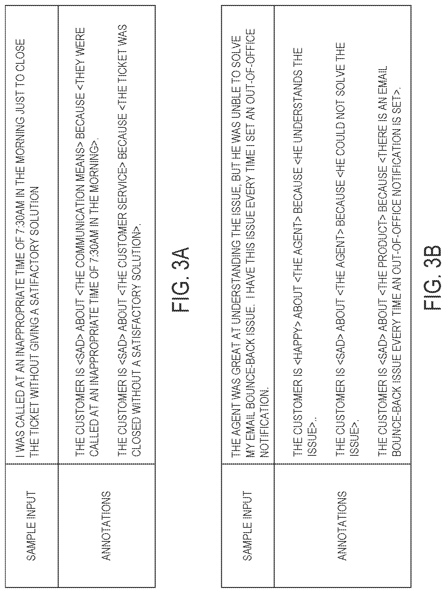 Patent US12321701 Figure 3 – Building and using target-based sentiment models