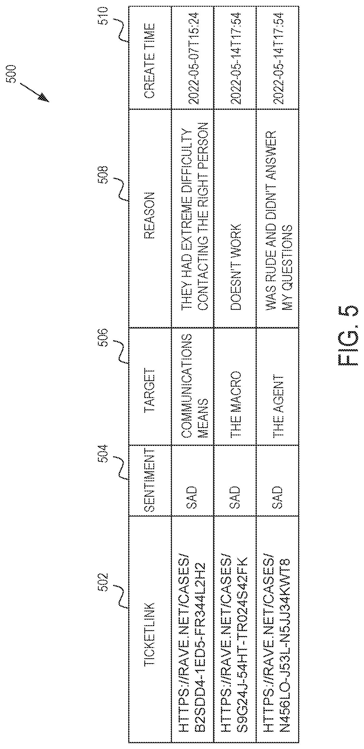 Patent US12321701 Figure 5 – Building and using target-based sentiment models