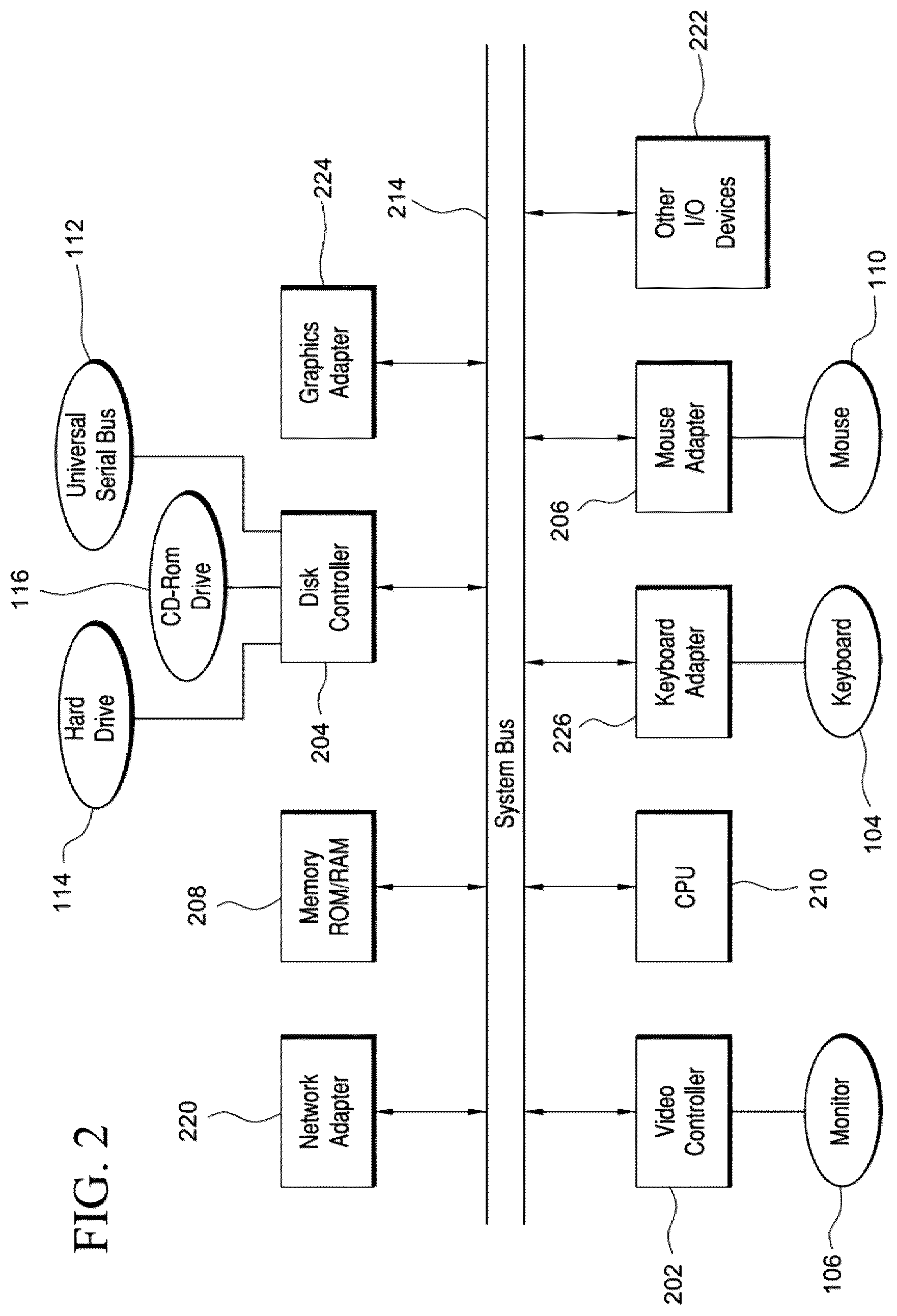 Patent US12321702 Figure 2 – Automatically augmenting and labeling conversational data for training machine learning models