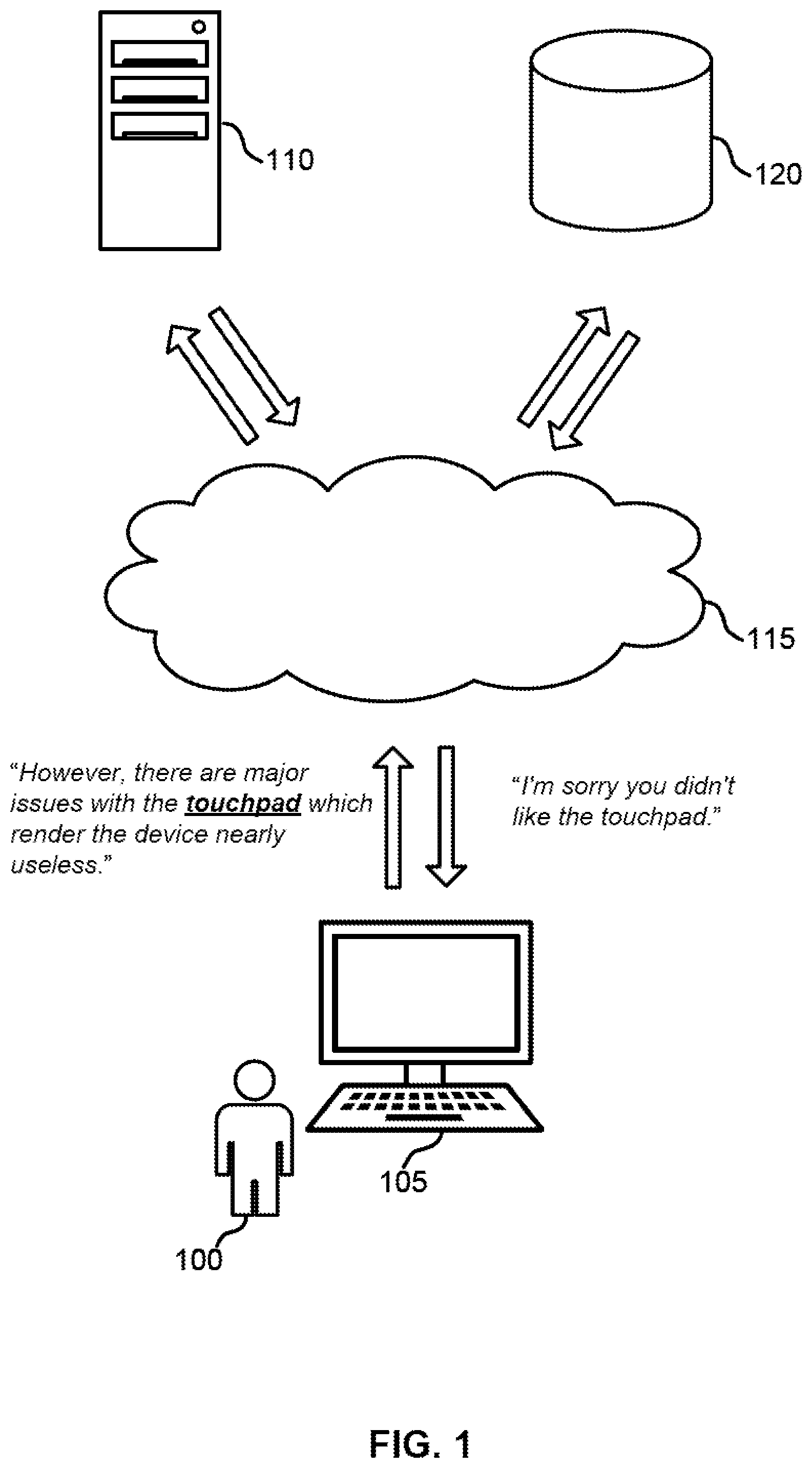 Patent US12321703 Figure 1 – Generative model for aspect term extraction