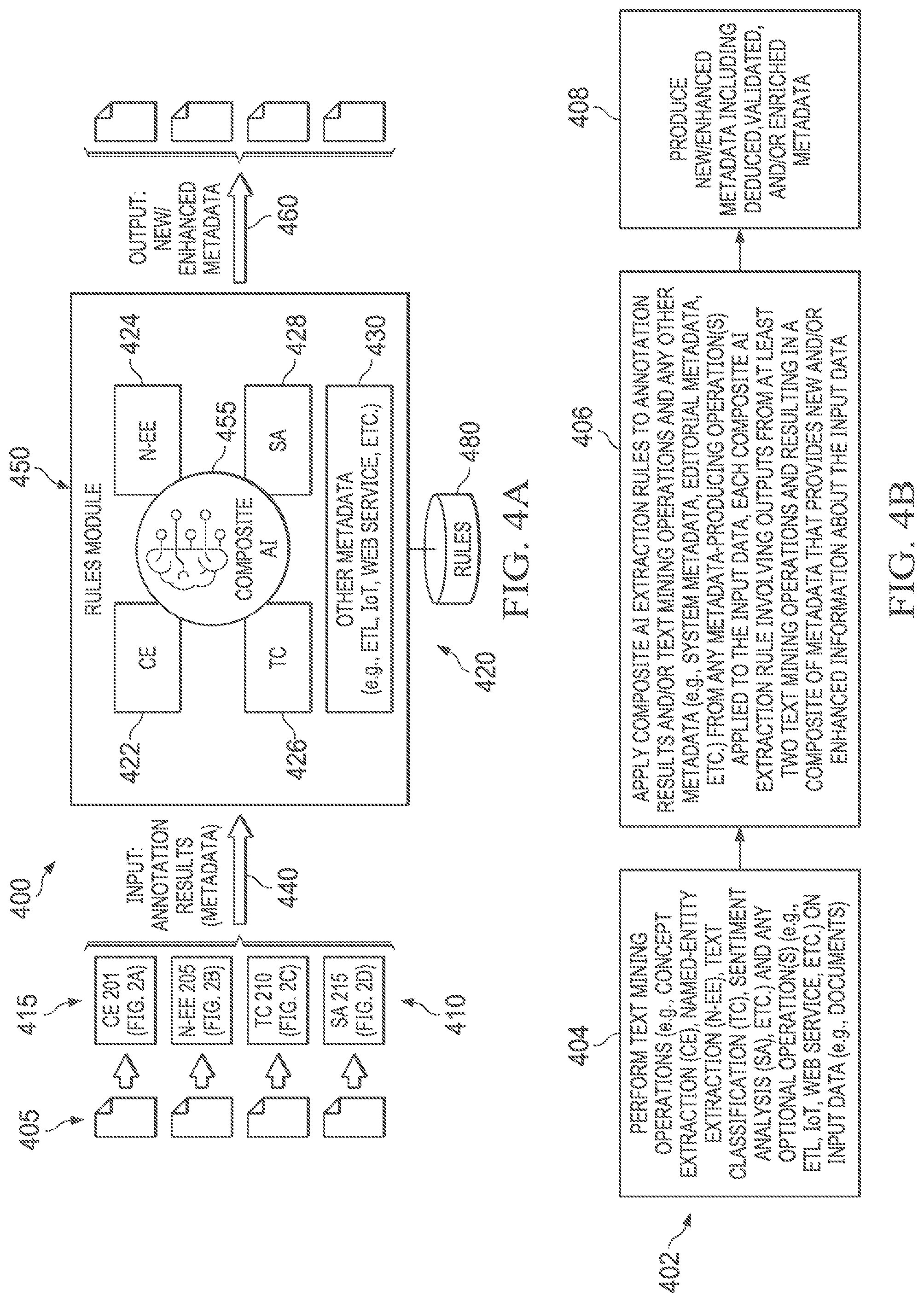 Patent US12321704 Figure 7 – Composite extraction systems and methods for artificial intelligence platform