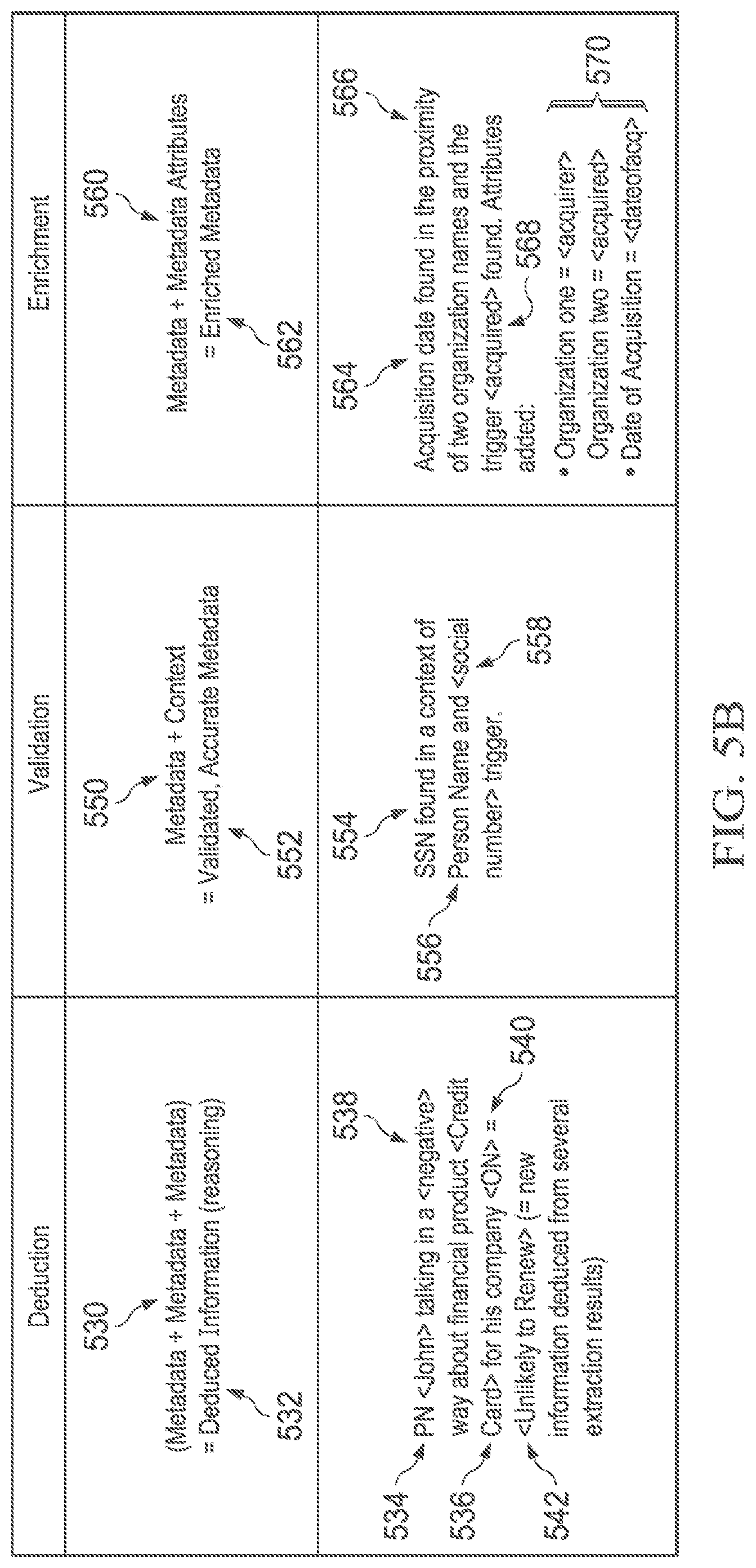 Patent US12321704 Figure 9 – Composite extraction systems and methods for artificial intelligence platform