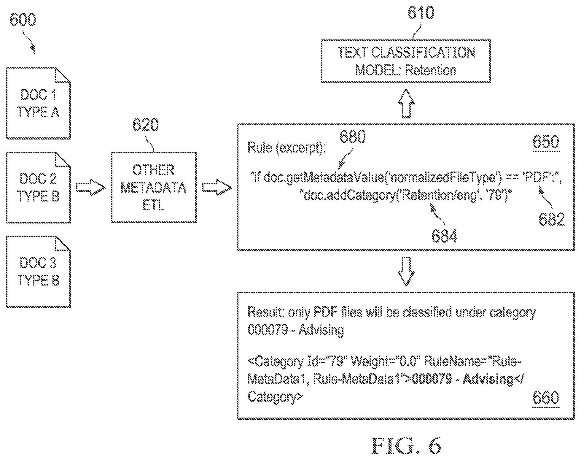 Patent US12321704 Figure 10 – Composite extraction systems and methods for artificial intelligence platform