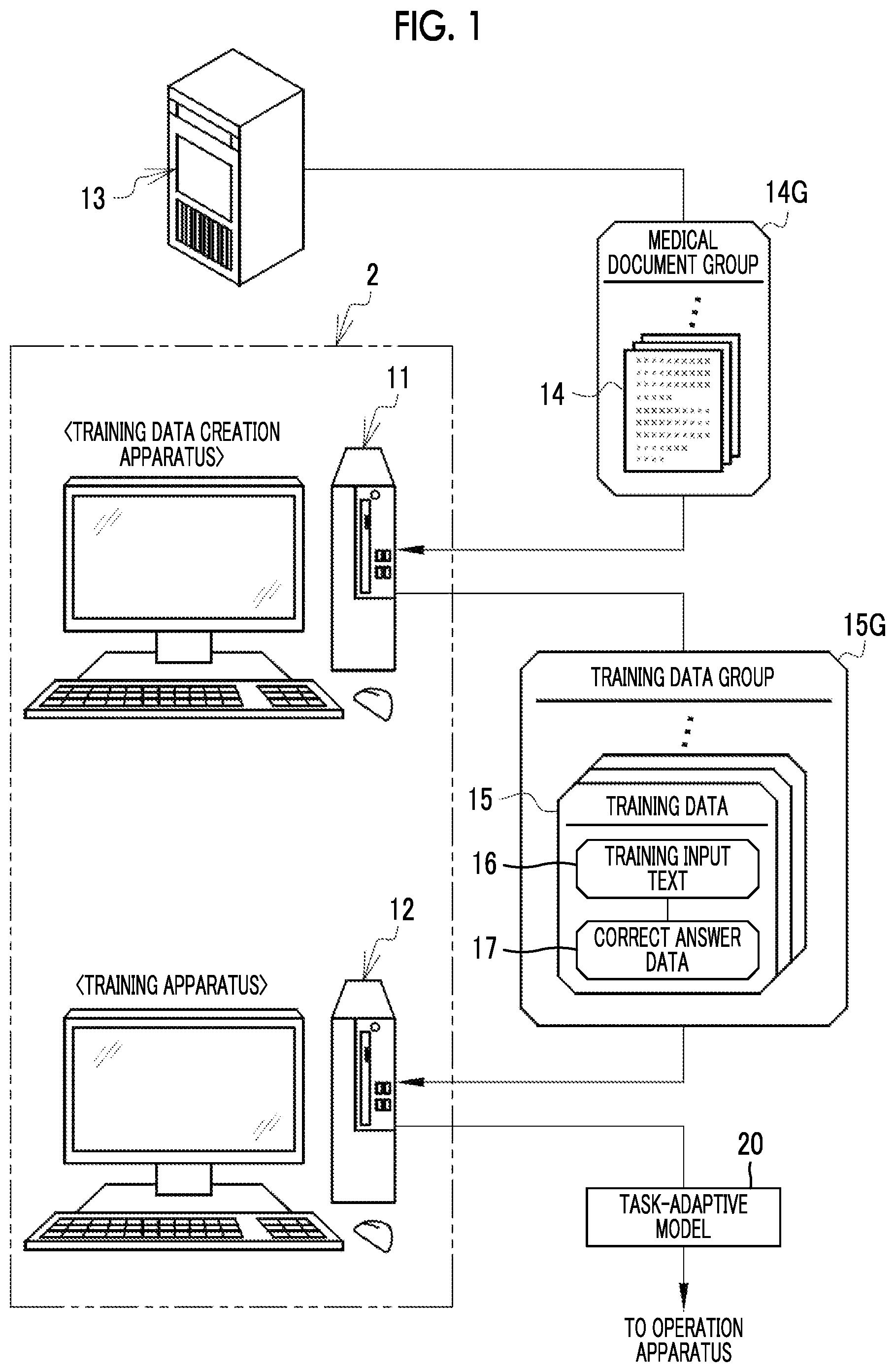 Patent US12321705 Figure 1 – Information processing apparatus, operation method of information processing apparatus, and operation program of information processing apparatus