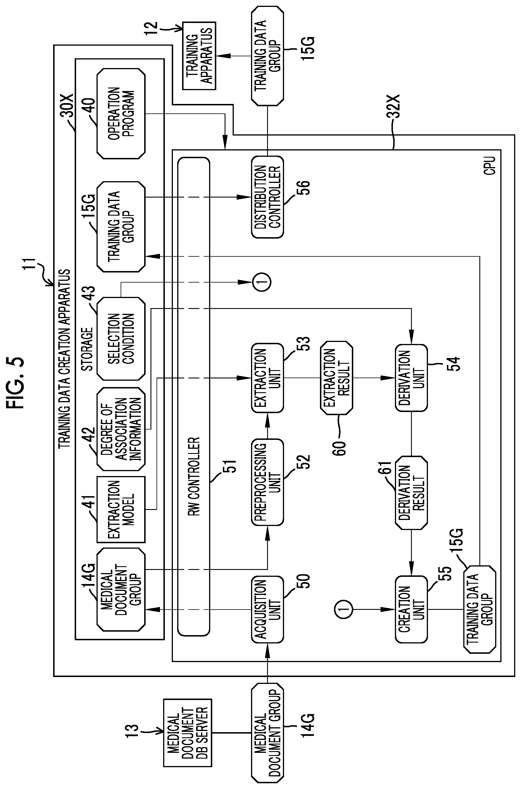 Patent US12321705 Figure 5 – Information processing apparatus, operation method of information processing apparatus, and operation program of information processing apparatus