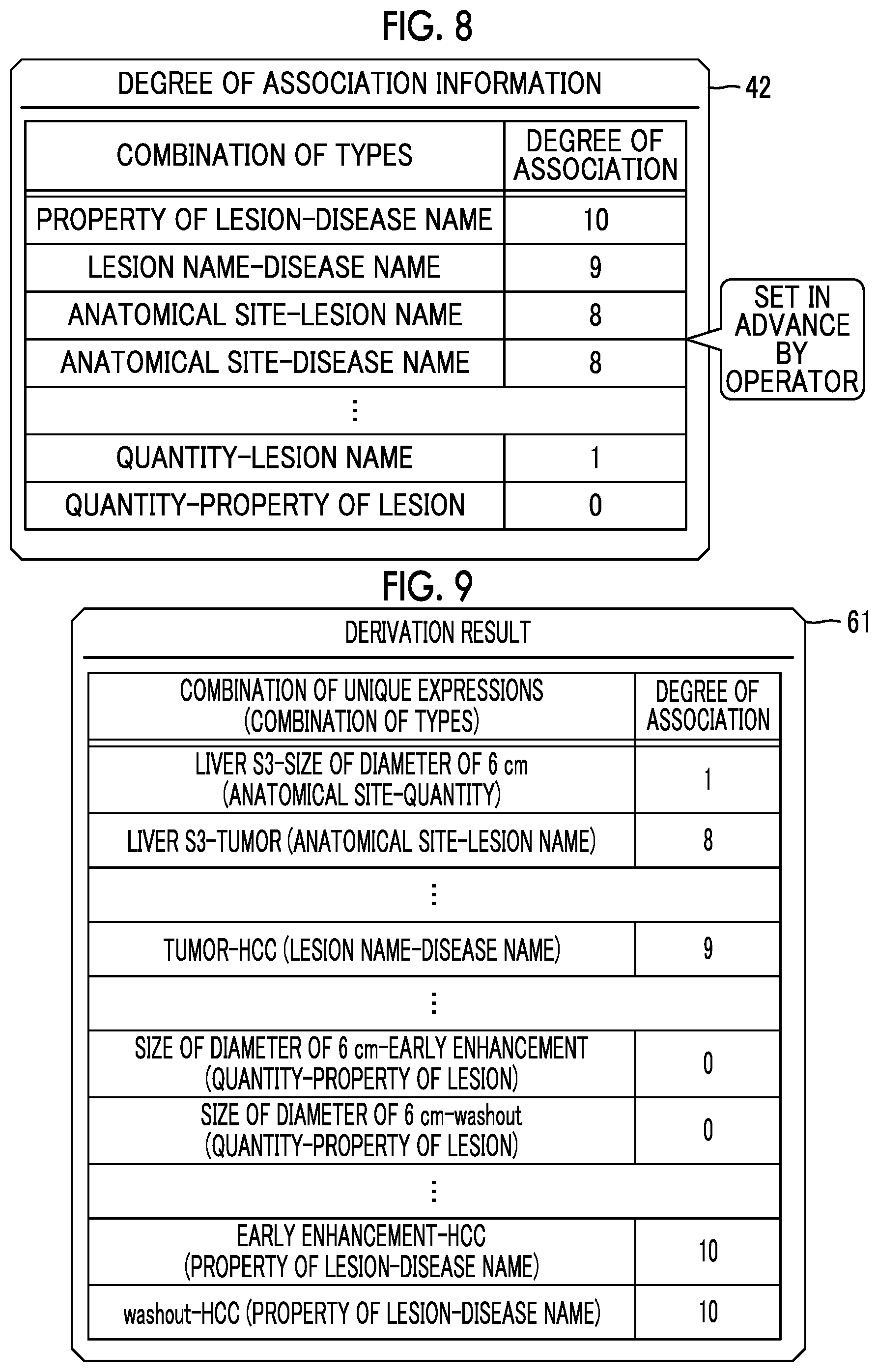Patent US12321705 Figure 8 – Information processing apparatus, operation method of information processing apparatus, and operation program of information processing apparatus