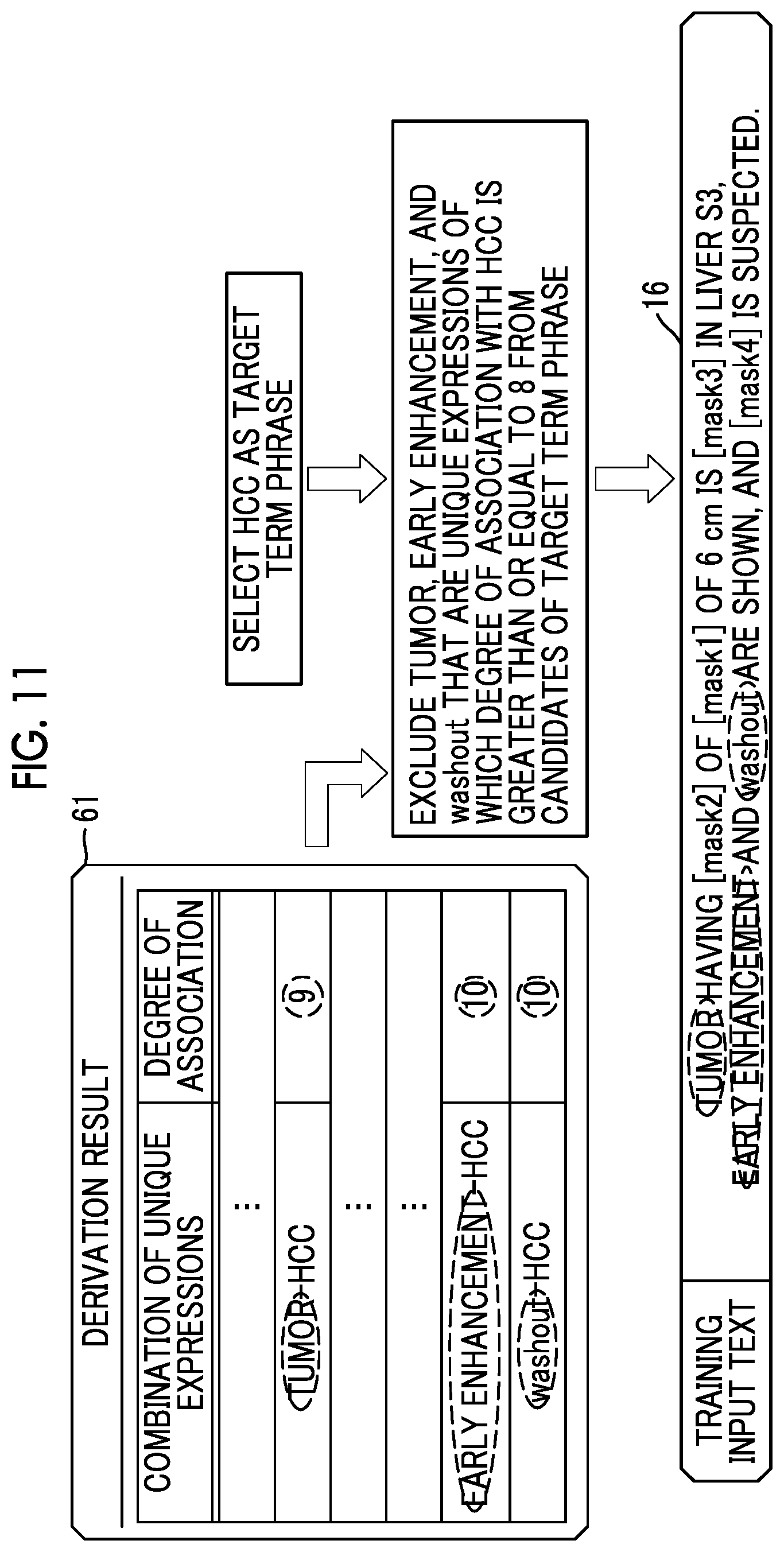 Patent US12321705 Figure 10 – Information processing apparatus, operation method of information processing apparatus, and operation program of information processing apparatus