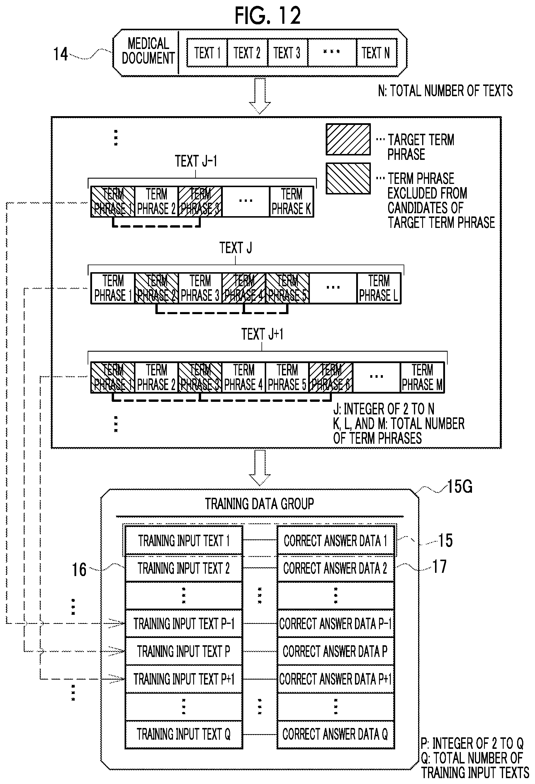 Patent US12321705 Figure 11 – Information processing apparatus, operation method of information processing apparatus, and operation program of information processing apparatus
