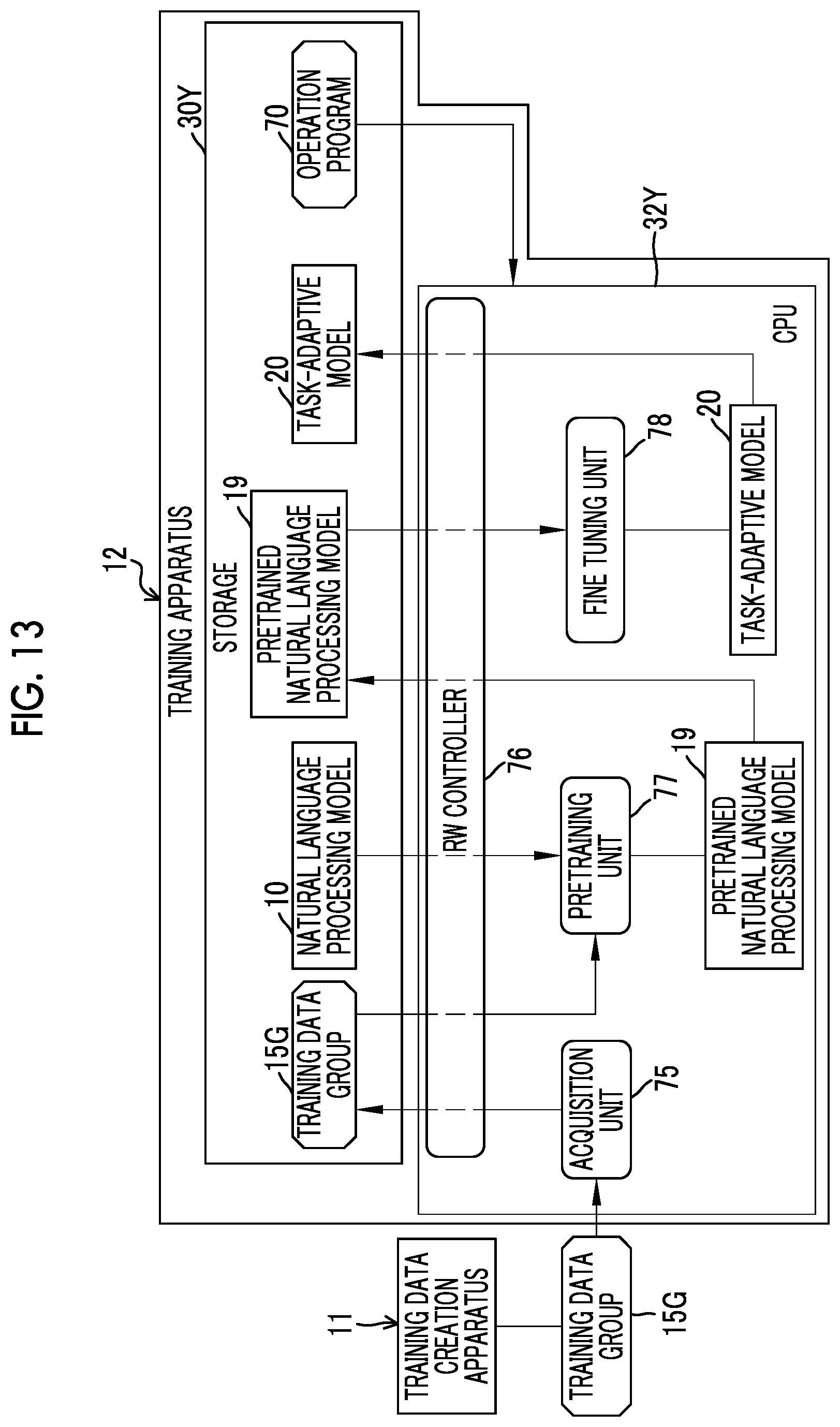 Patent US12321705 Figure 12 – Information processing apparatus, operation method of information processing apparatus, and operation program of information processing apparatus