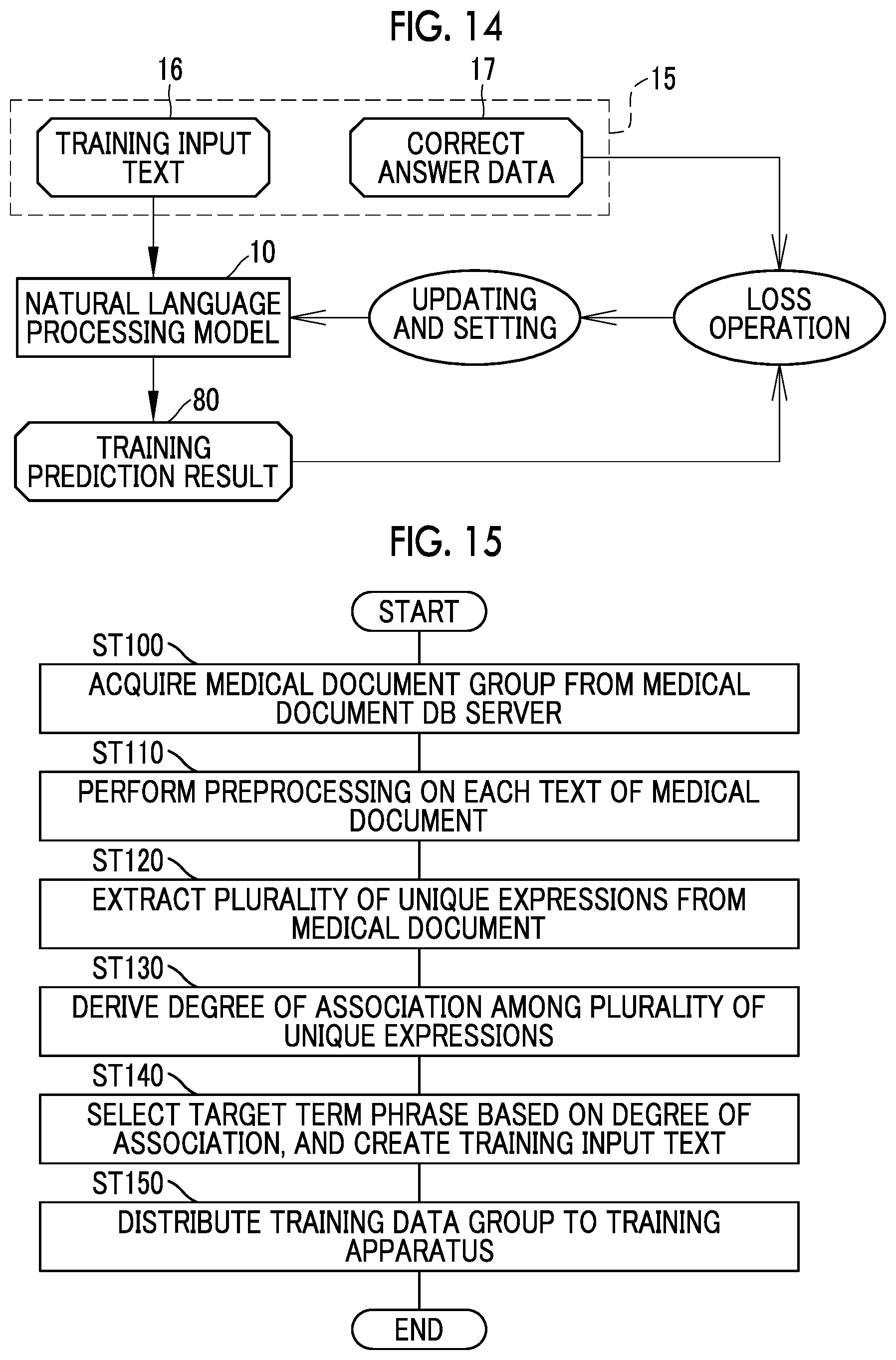 Patent US12321705 Figure 13 – Information processing apparatus, operation method of information processing apparatus, and operation program of information processing apparatus