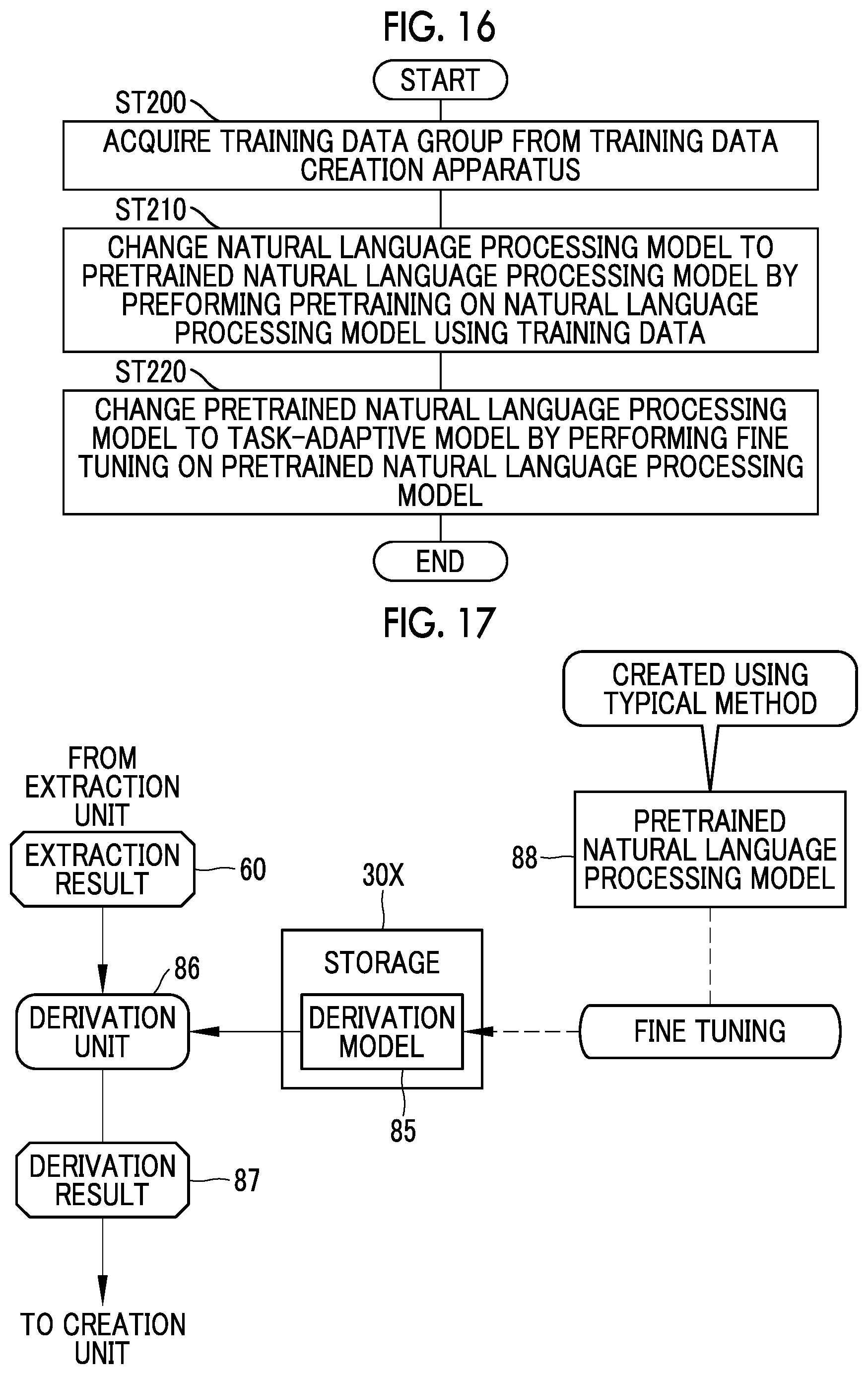 Patent US12321705 Figure 14 – Information processing apparatus, operation method of information processing apparatus, and operation program of information processing apparatus