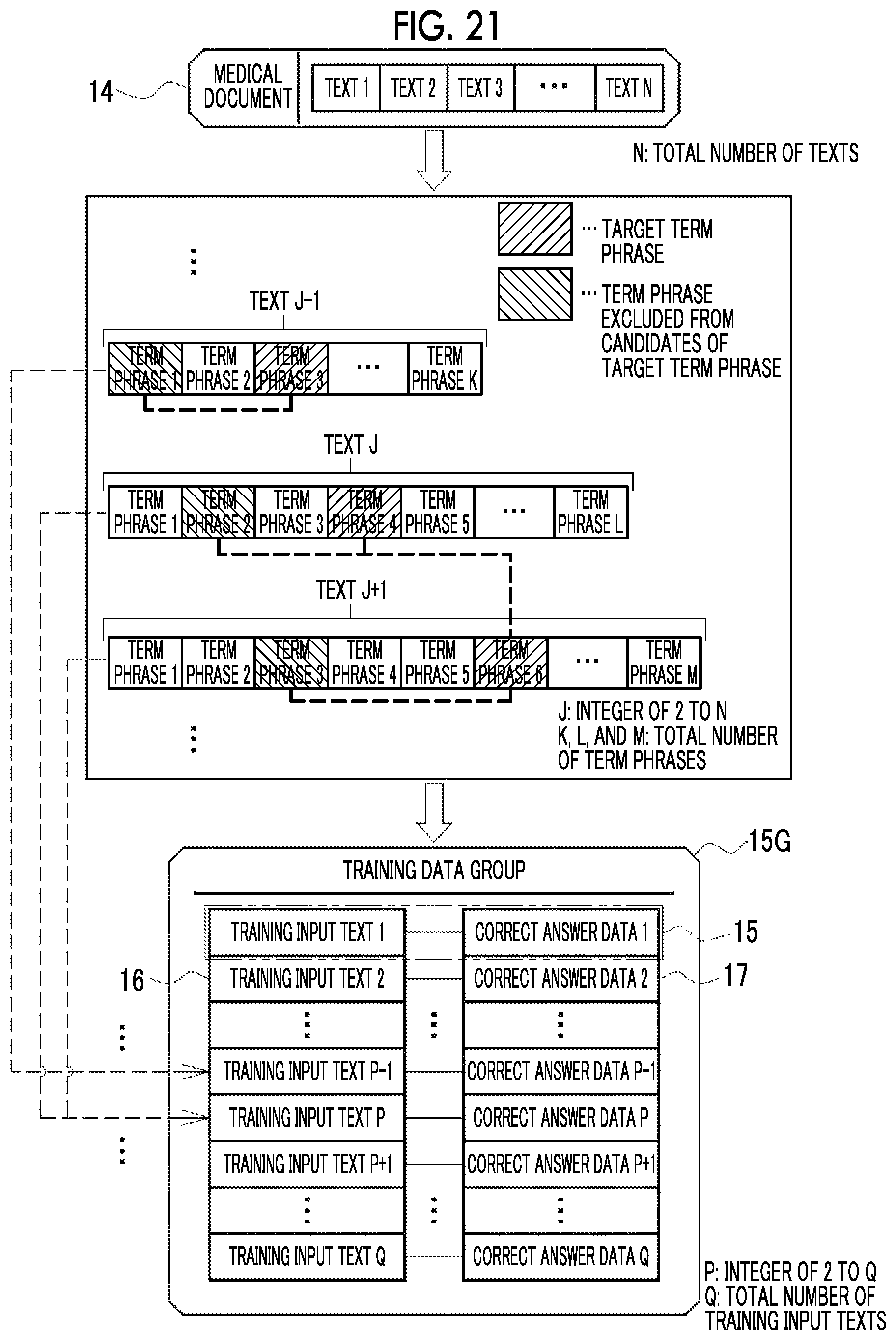 Patent US12321705 Figure 18 – Information processing apparatus, operation method of information processing apparatus, and operation program of information processing apparatus