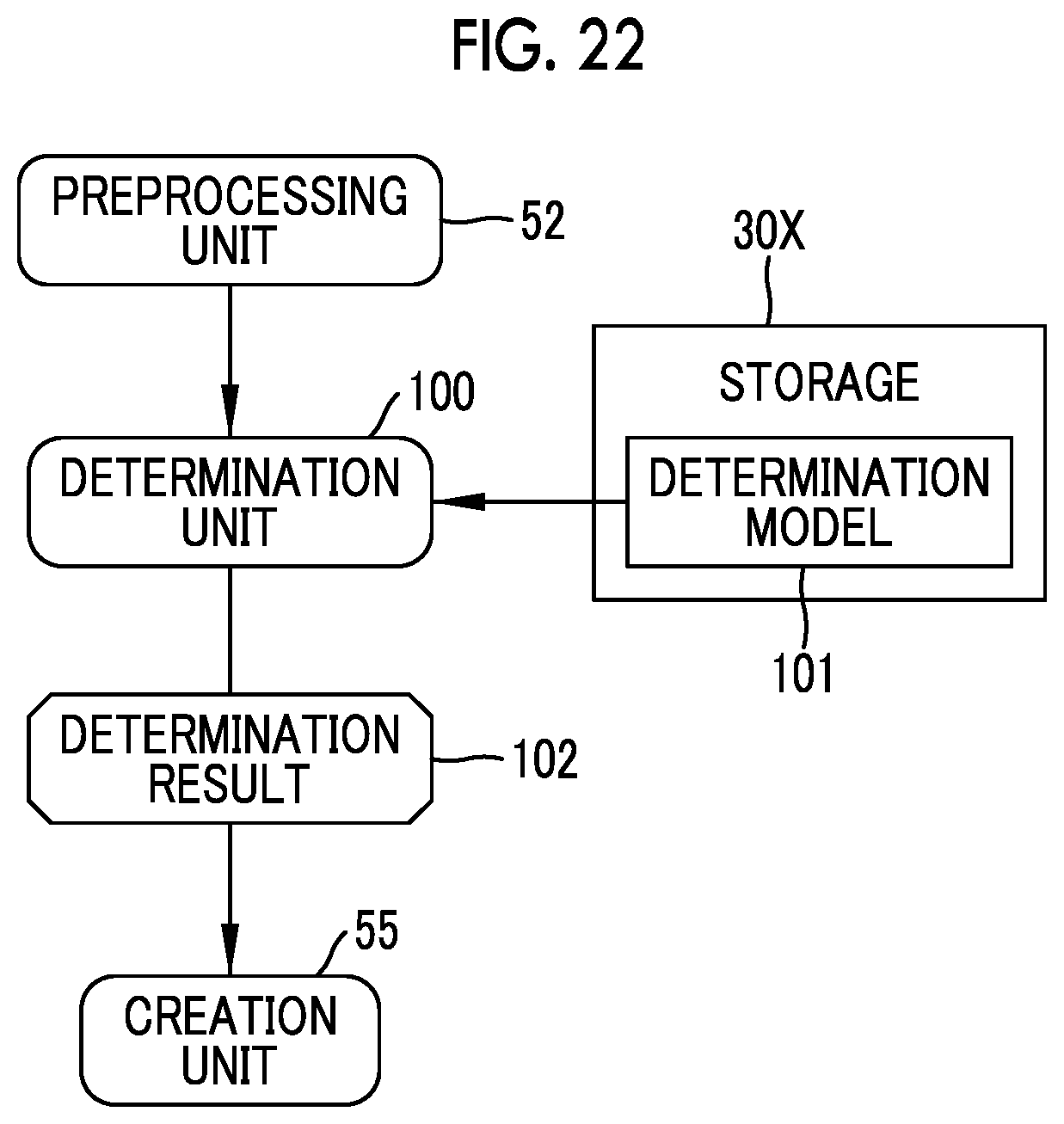 Patent US12321705 Figure 19 – Information processing apparatus, operation method of information processing apparatus, and operation program of information processing apparatus