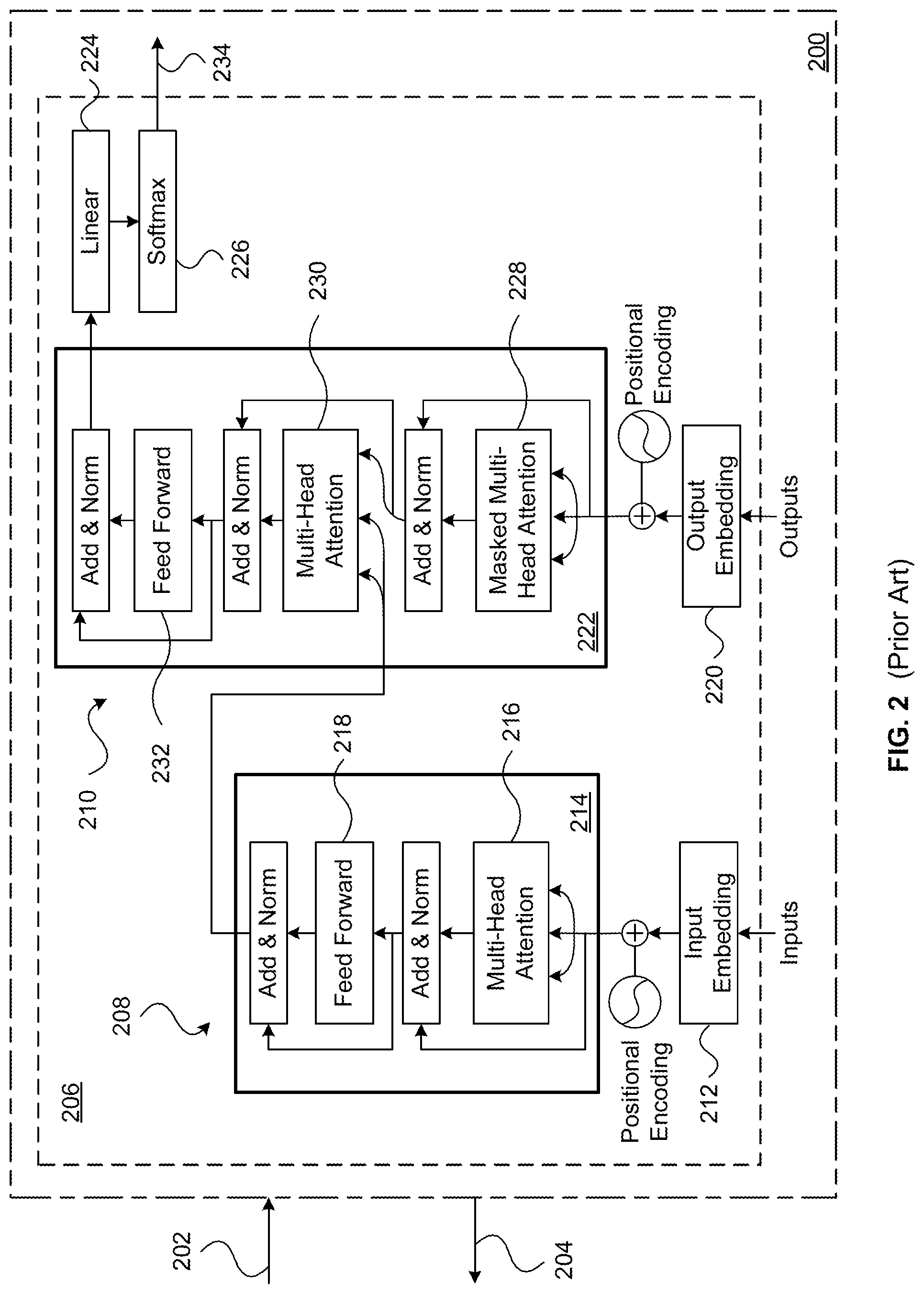 Patent US12321706 Figure 2 – Soft knowledge prompts for language models