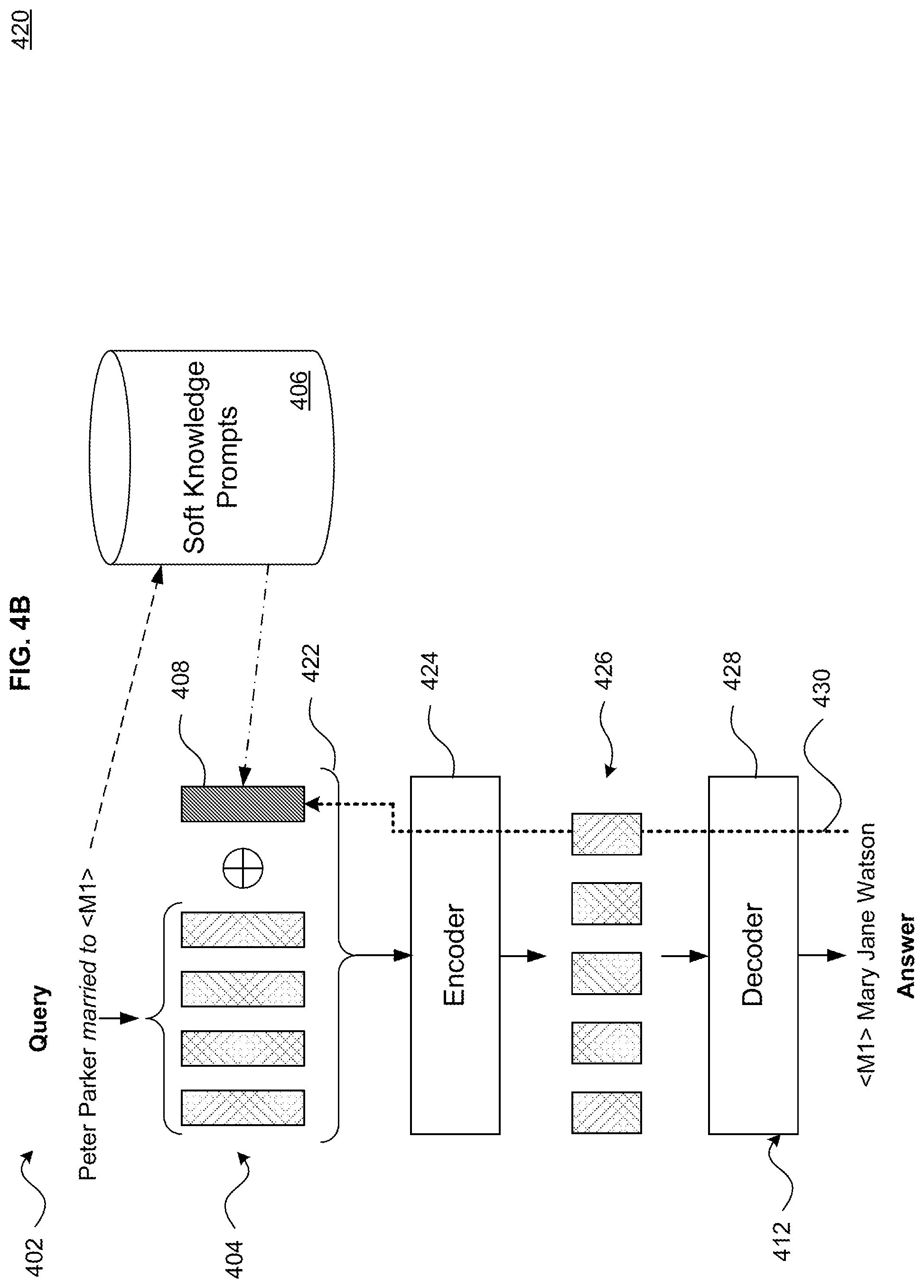 Patent US12321706 Figure 5 – Soft knowledge prompts for language models