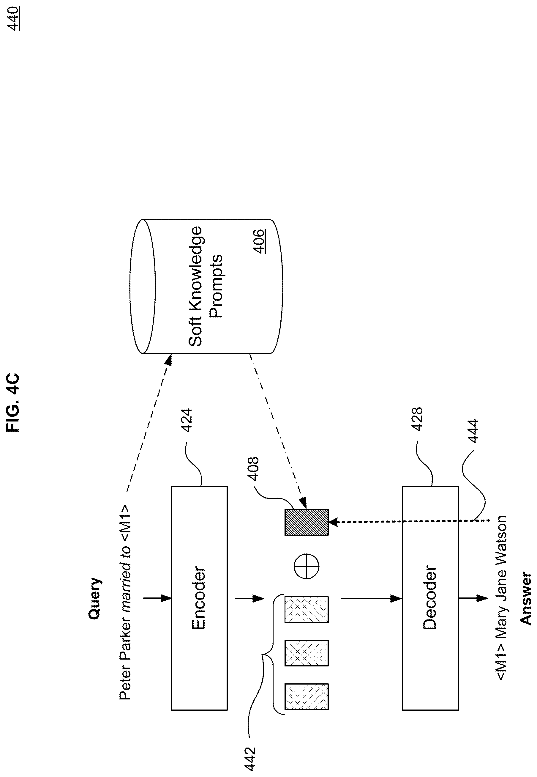 Patent US12321706 Figure 6 – Soft knowledge prompts for language models
