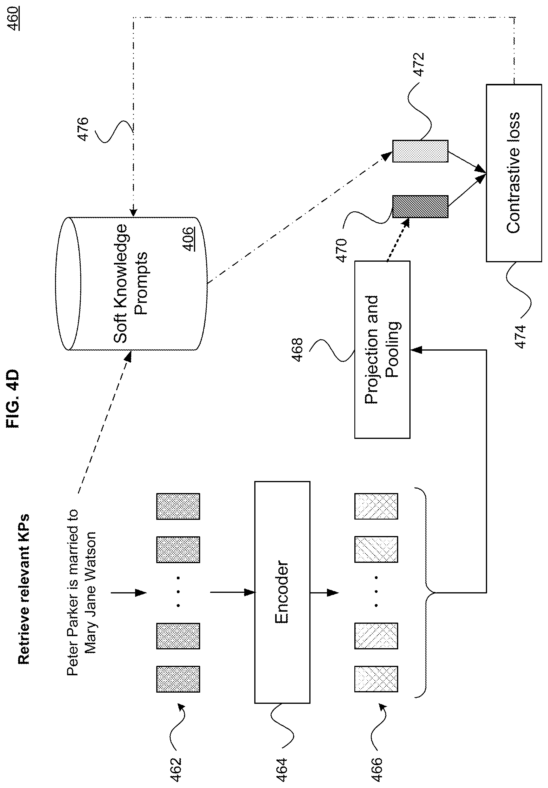Patent US12321706 Figure 7 – Soft knowledge prompts for language models