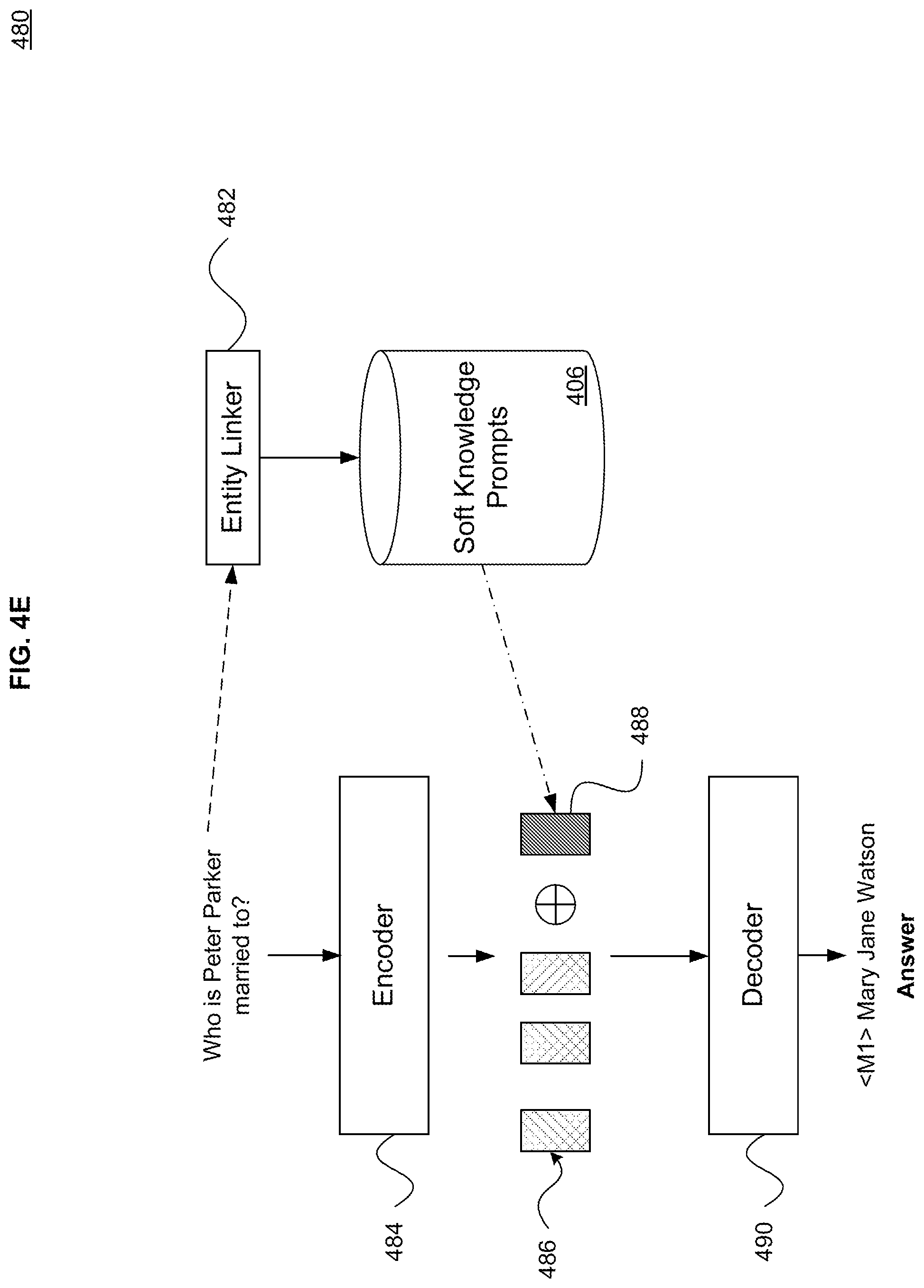 Patent US12321706 Figure 8 – Soft knowledge prompts for language models