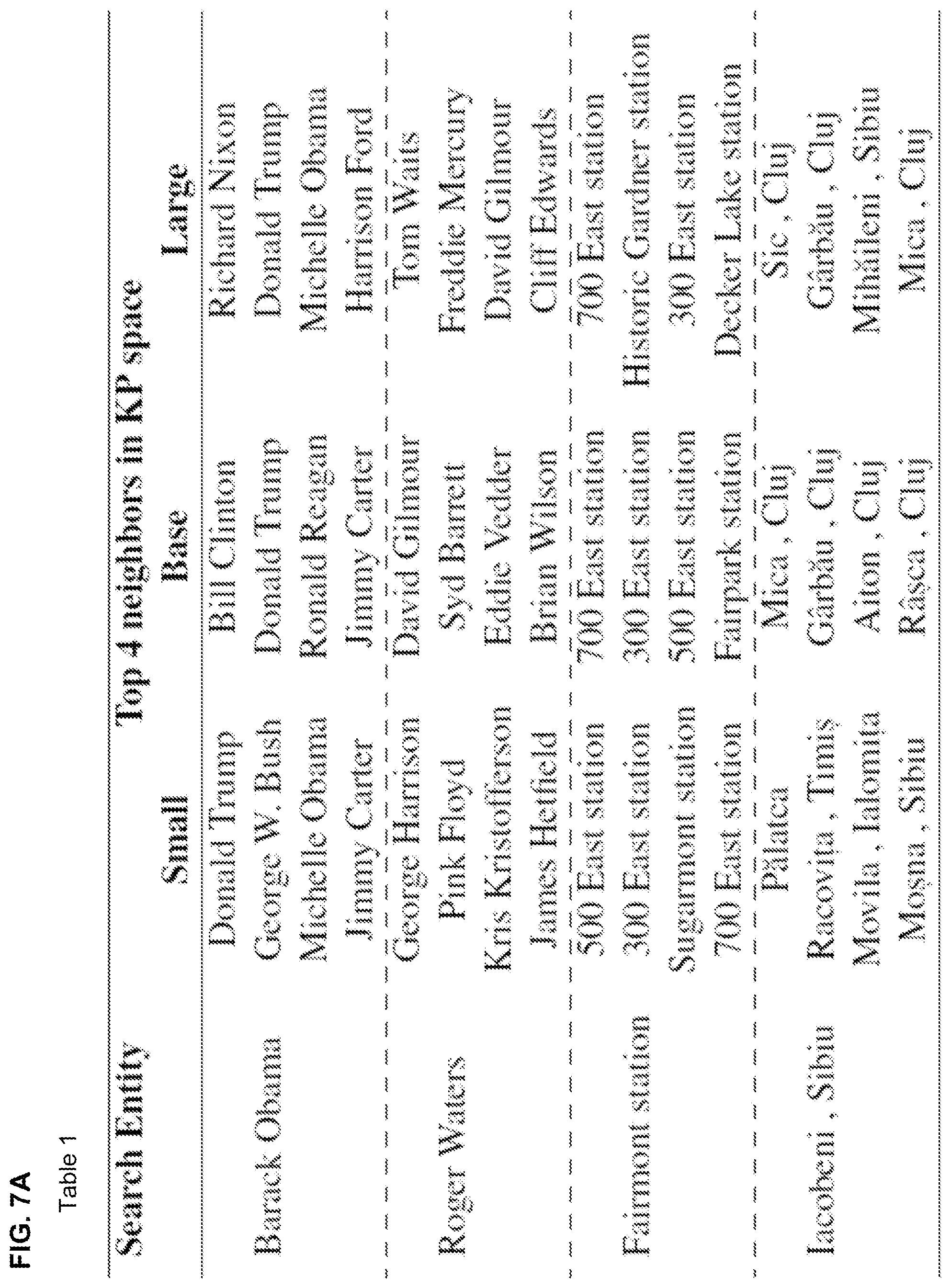 Patent US12321706 Figure 13 – Soft knowledge prompts for language models