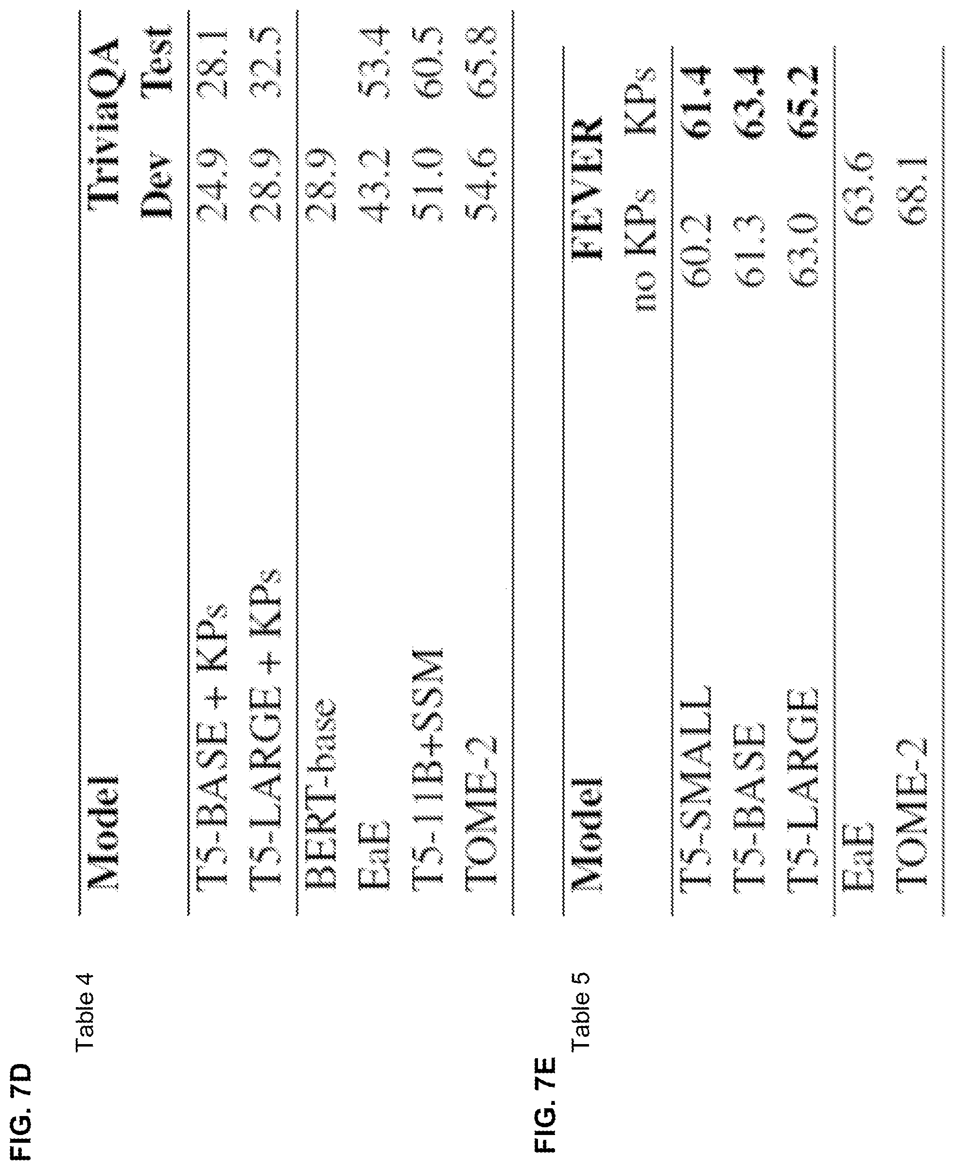 Patent US12321706 Figure 15 – Soft knowledge prompts for language models