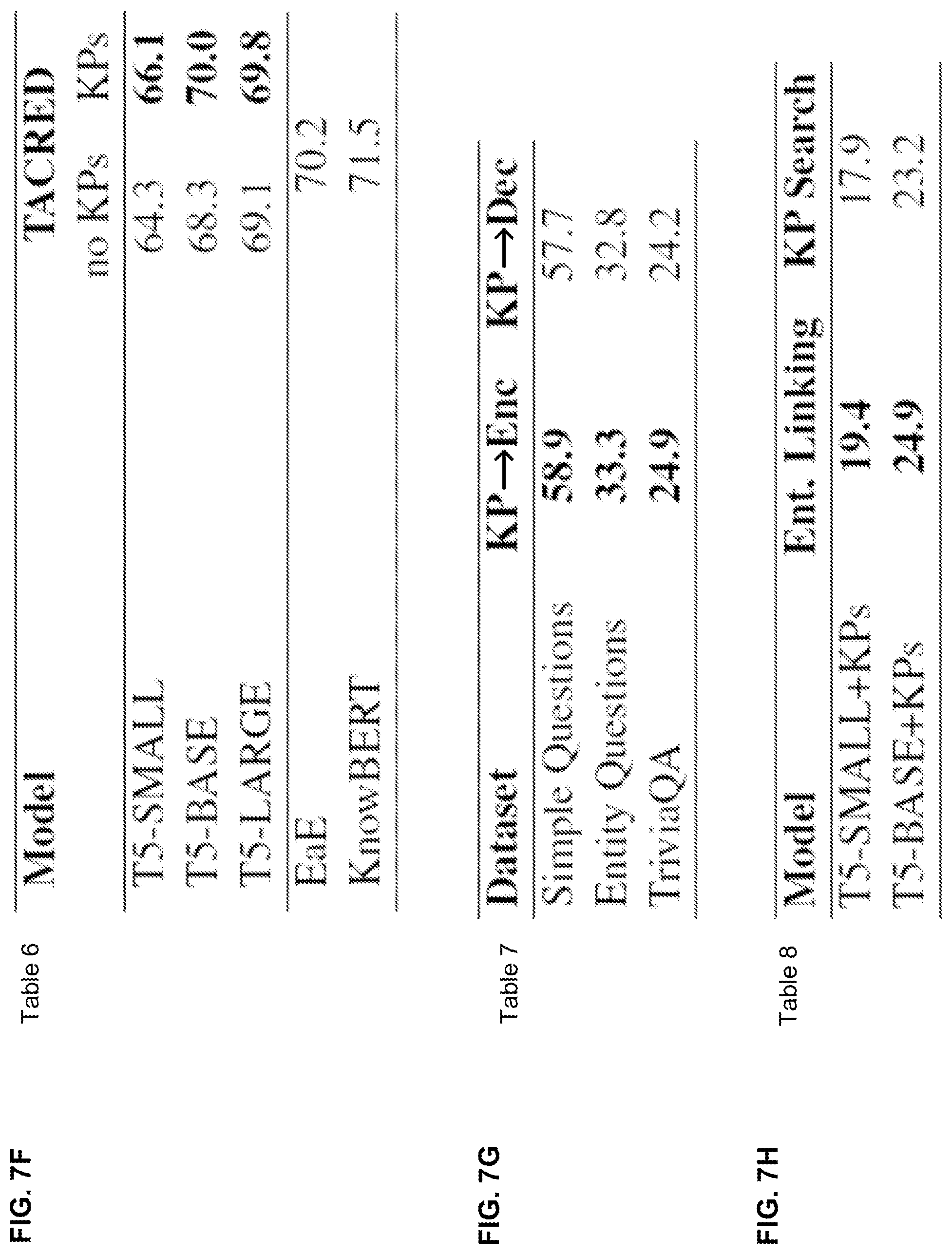 Patent US12321706 Figure 16 – Soft knowledge prompts for language models