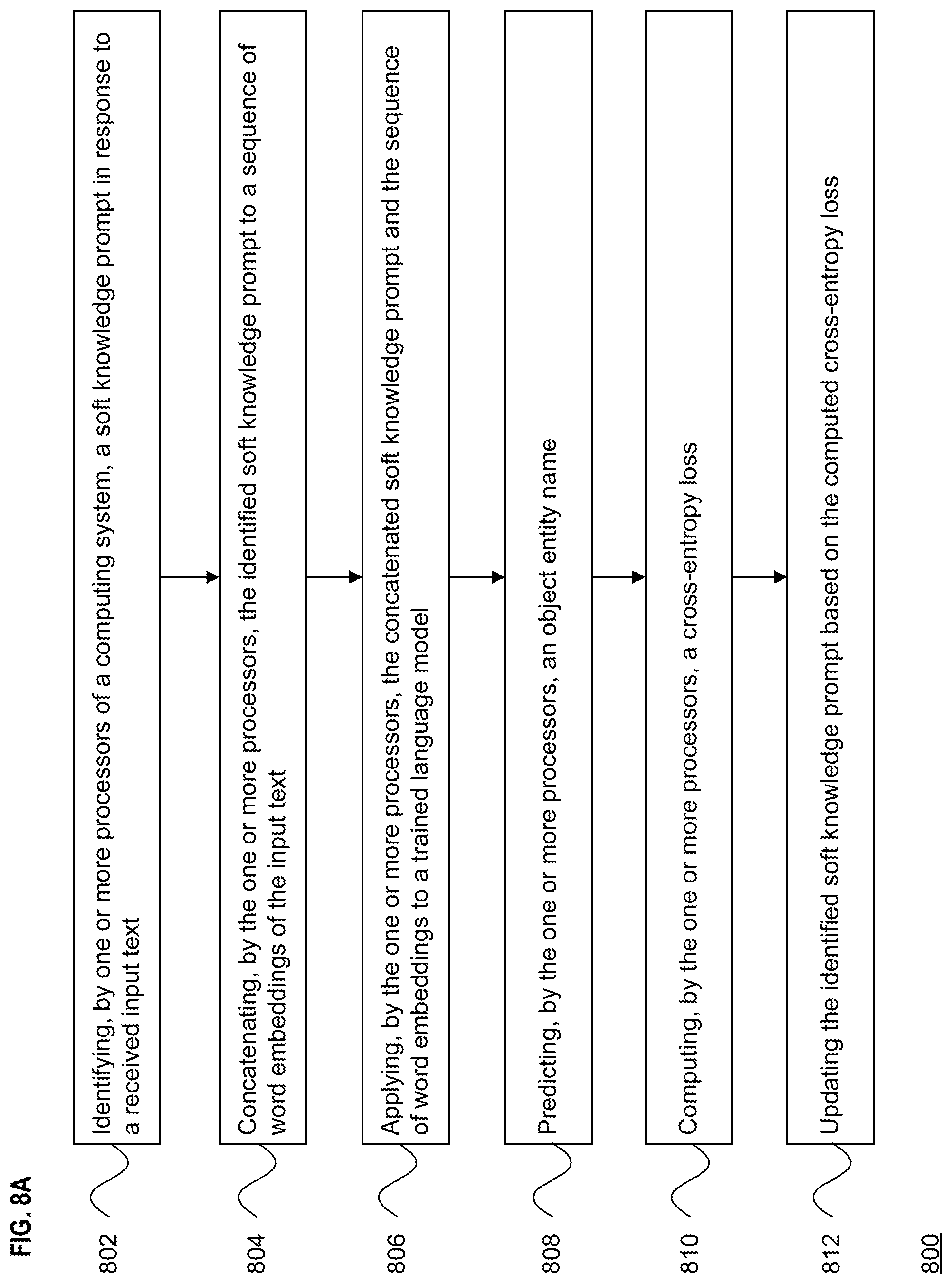 Patent US12321706 Figure 17 – Soft knowledge prompts for language models
