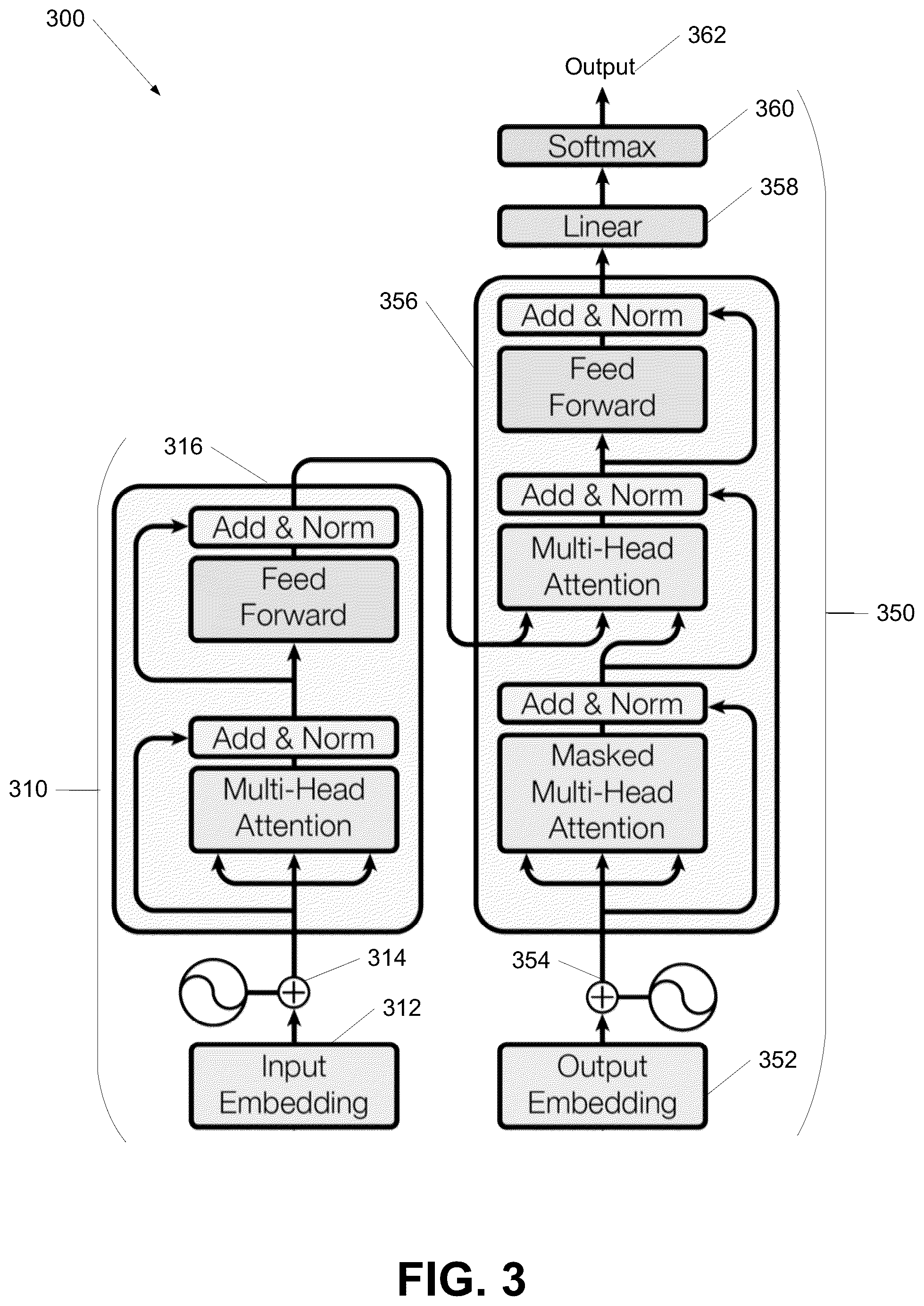 Patent US12321707 Figure 3 – Multi-turn dialogue response generation via mutual information maximization