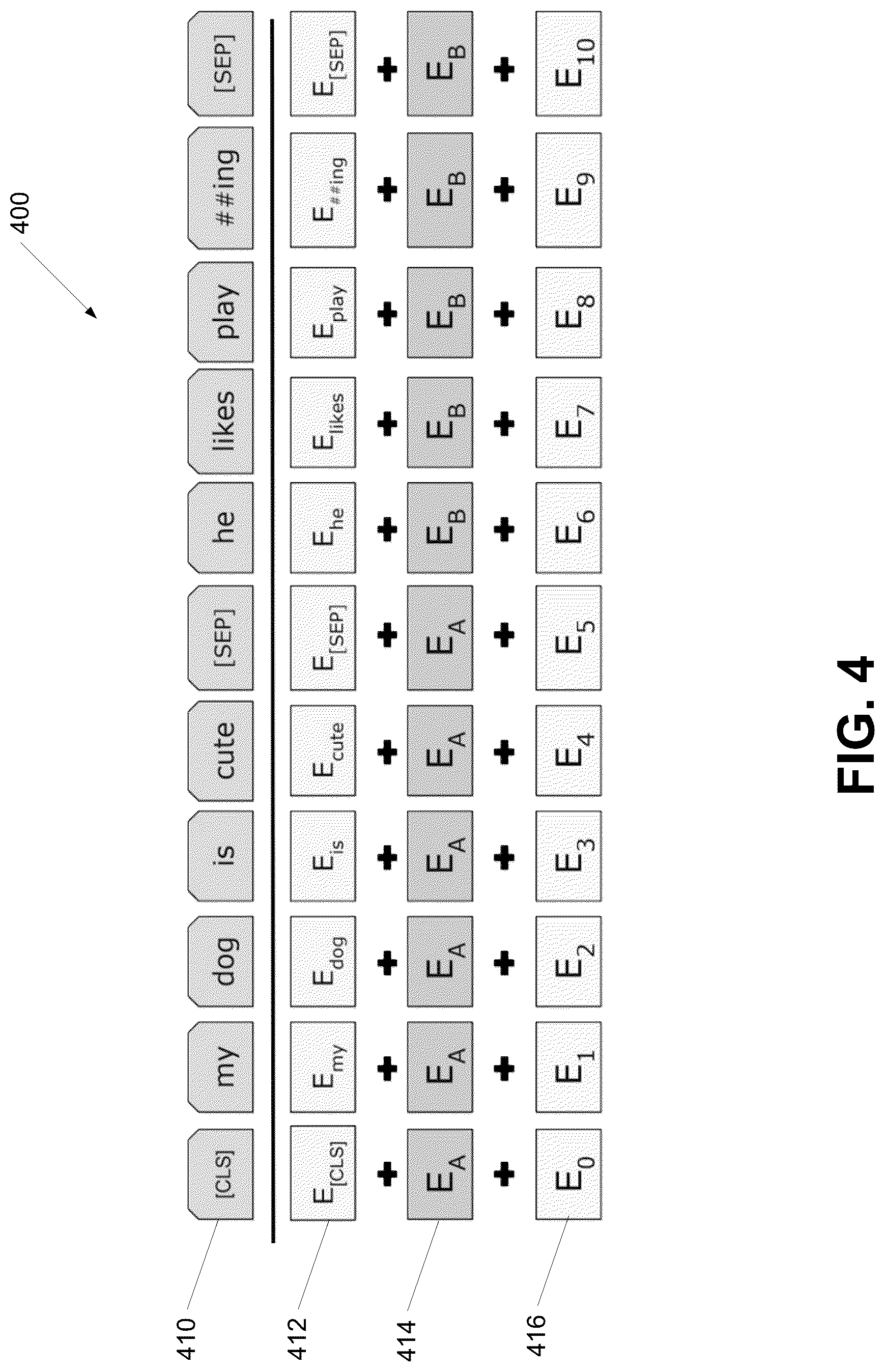 Patent US12321707 Figure 4 – Multi-turn dialogue response generation via mutual information maximization