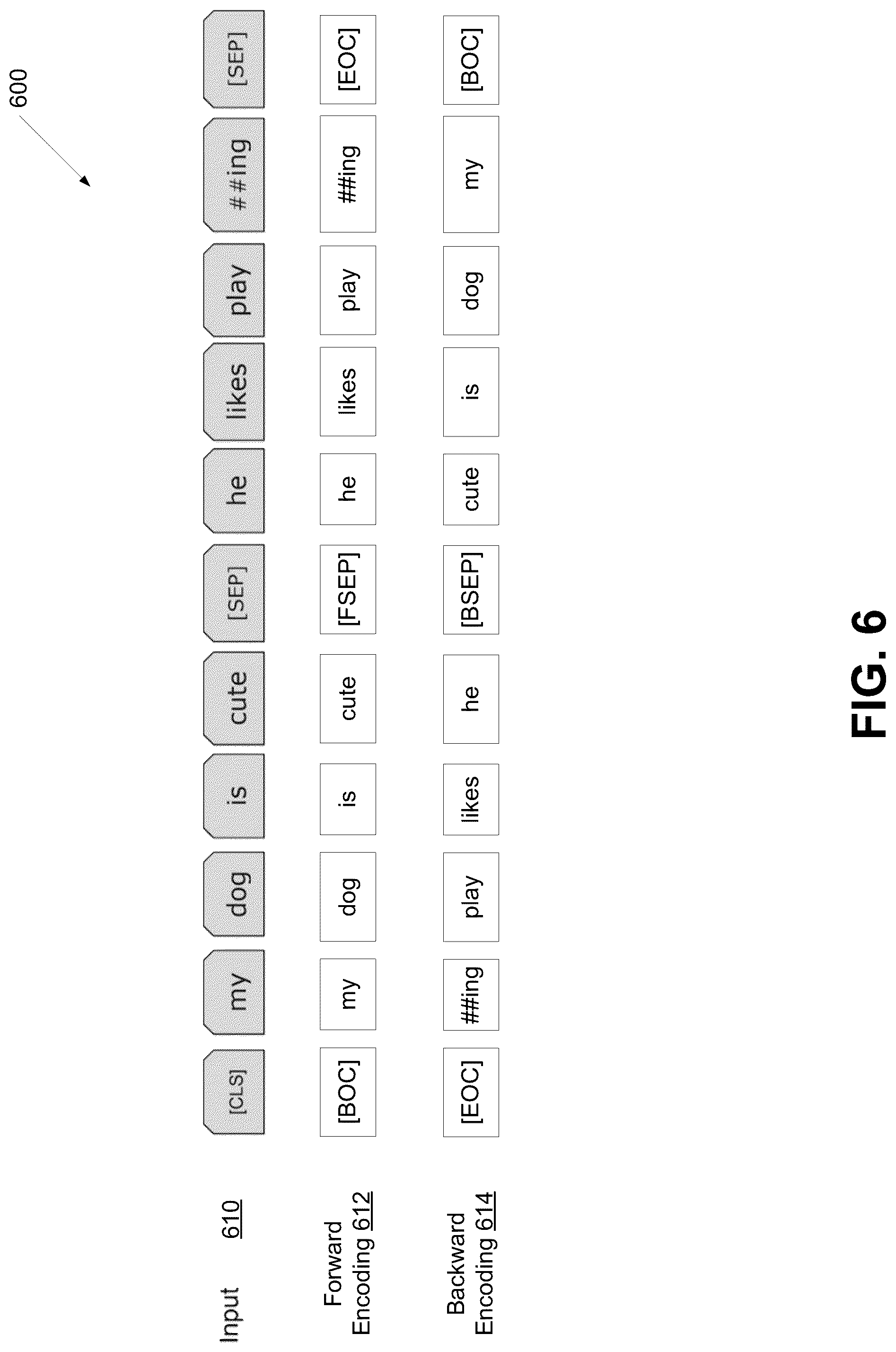Patent US12321707 Figure 6 – Multi-turn dialogue response generation via mutual information maximization