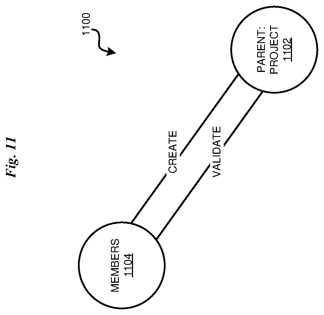Patent US12321708 Figure 11 – Generating an AI conversation model using API test data