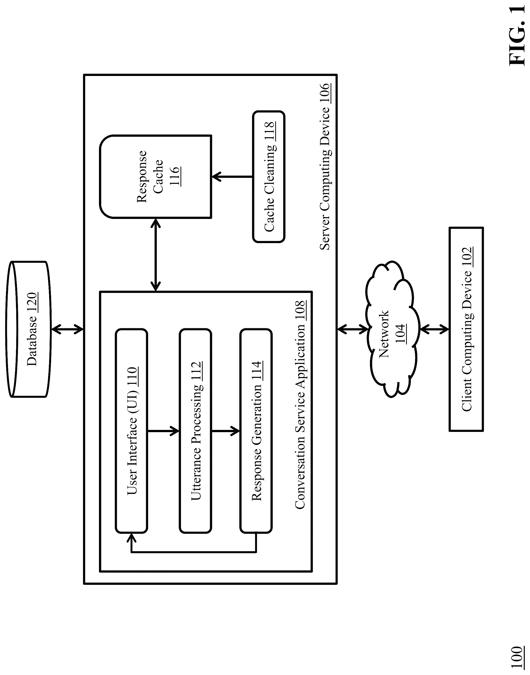 Patent US12321709 Figure 1 – Efficient caching and retrieval of responses in conversation service application communication sessions
