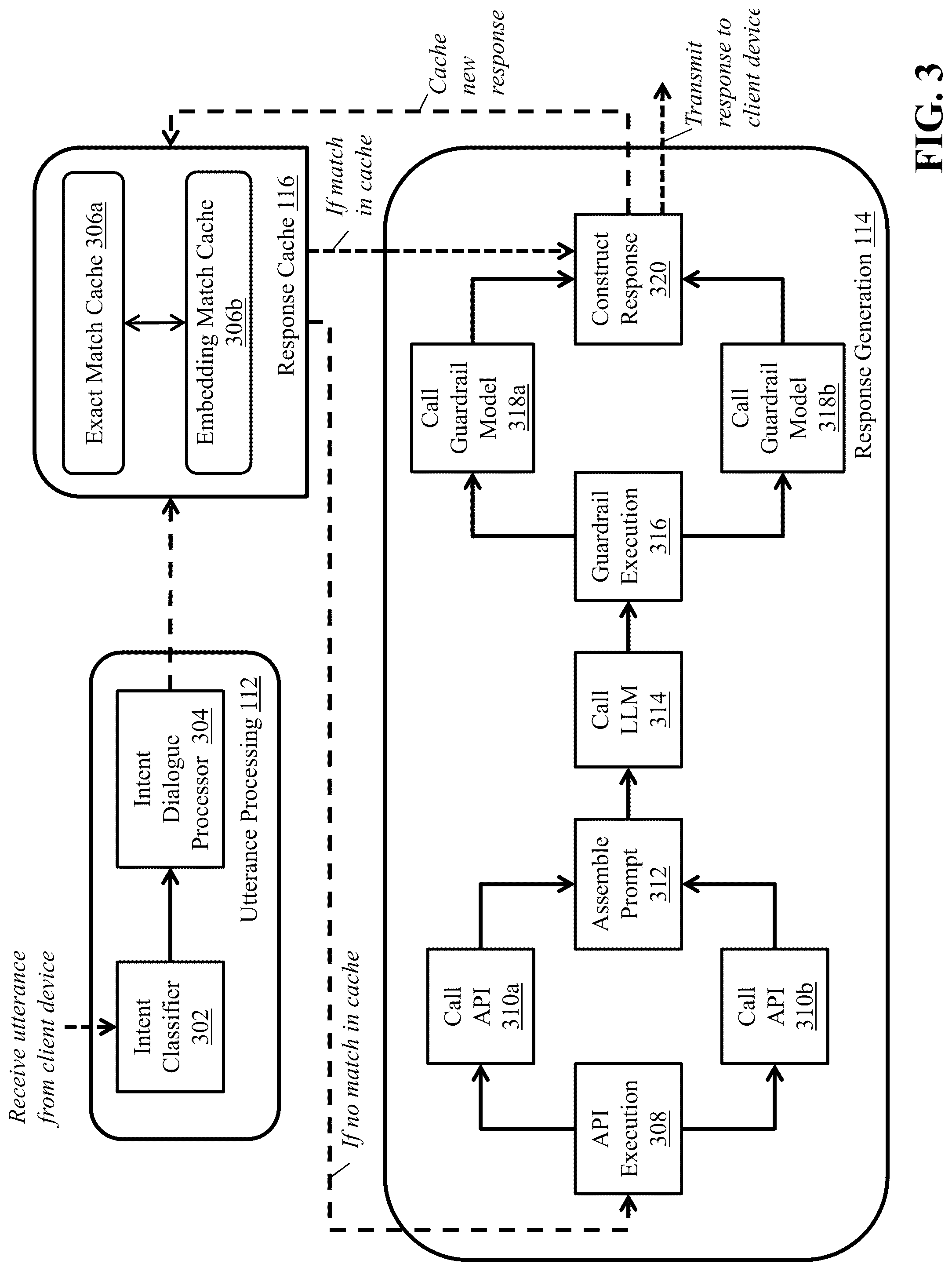 Patent US12321709 Figure 3 – Efficient caching and retrieval of responses in conversation service application communication sessions