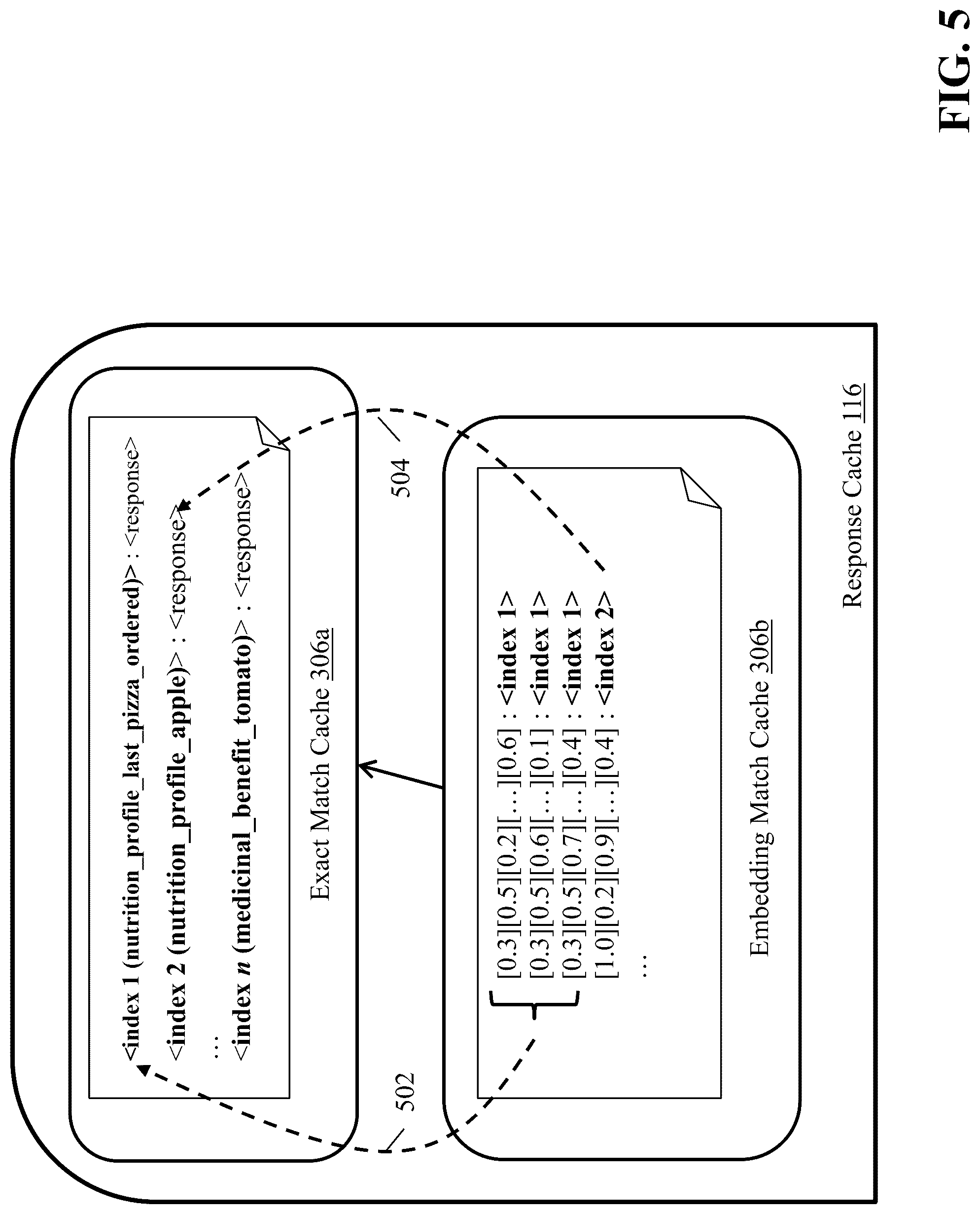 Patent US12321709 Figure 5 – Efficient caching and retrieval of responses in conversation service application communication sessions