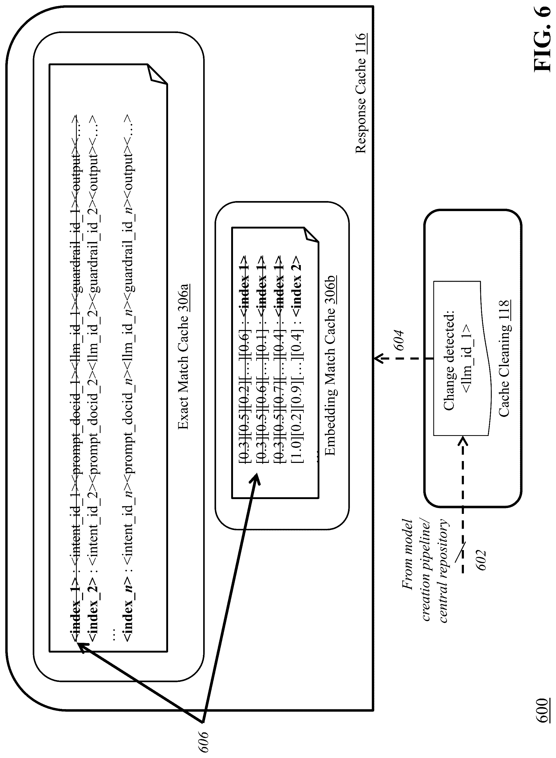 Patent US12321709 Figure 6 – Efficient caching and retrieval of responses in conversation service application communication sessions