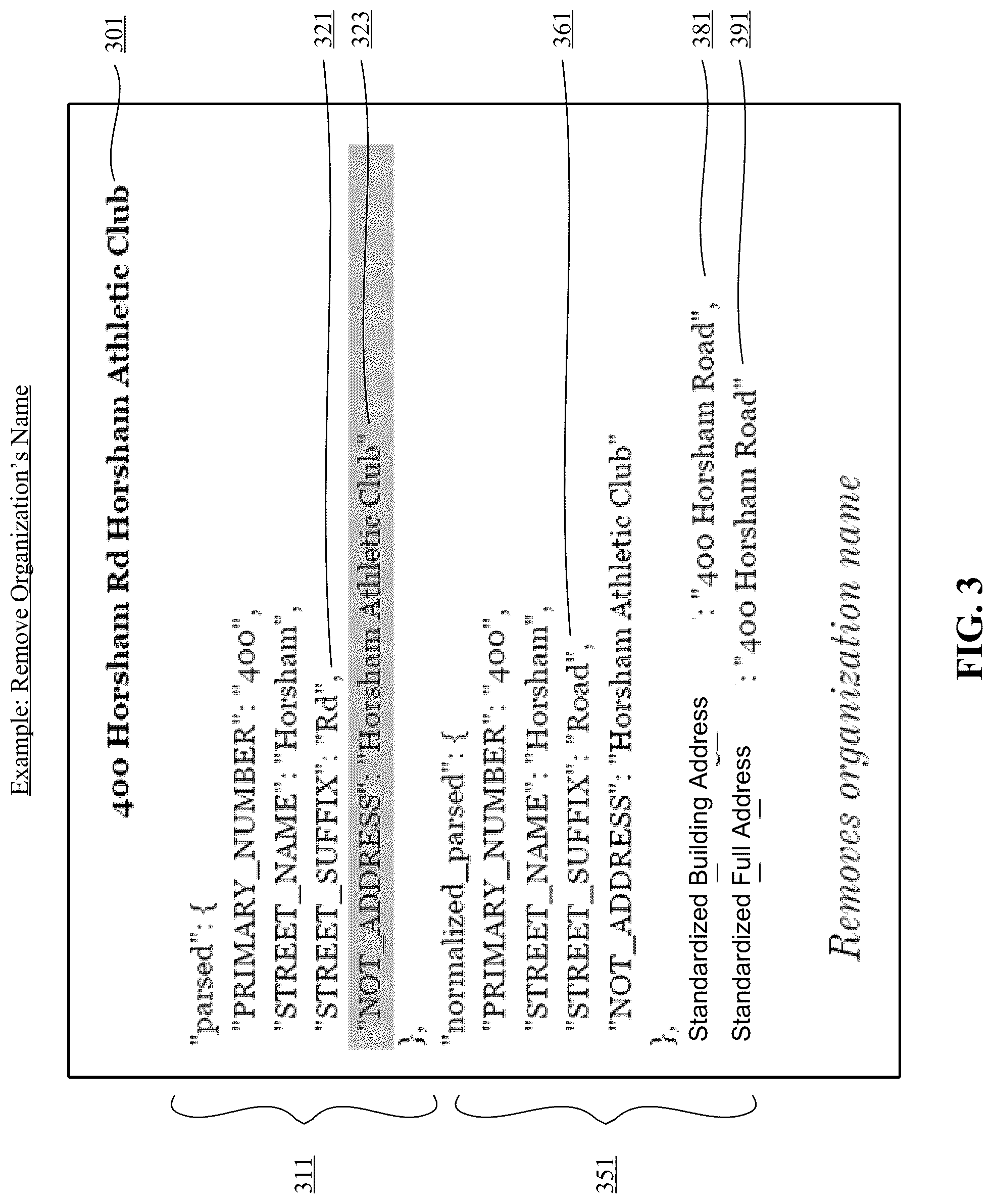 Patent US12321710 Figure 3 – Machine learning-based translation of address strings to standardized addresses