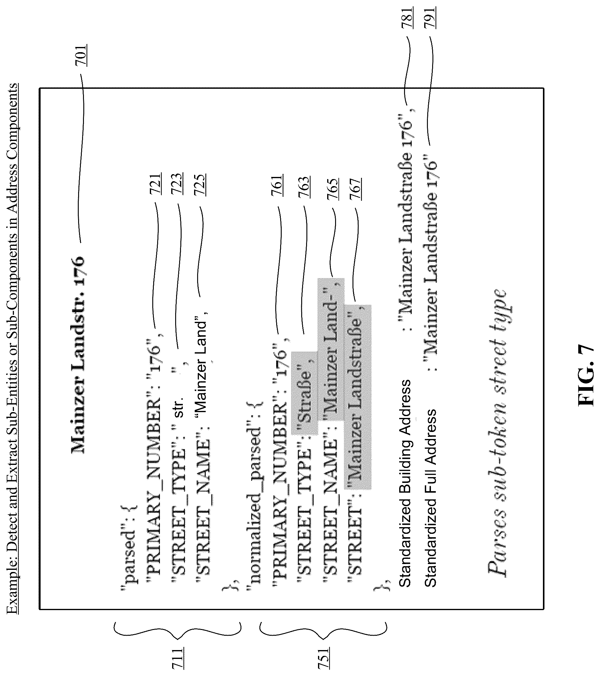 Patent US12321710 Figure 7 – Machine learning-based translation of address strings to standardized addresses