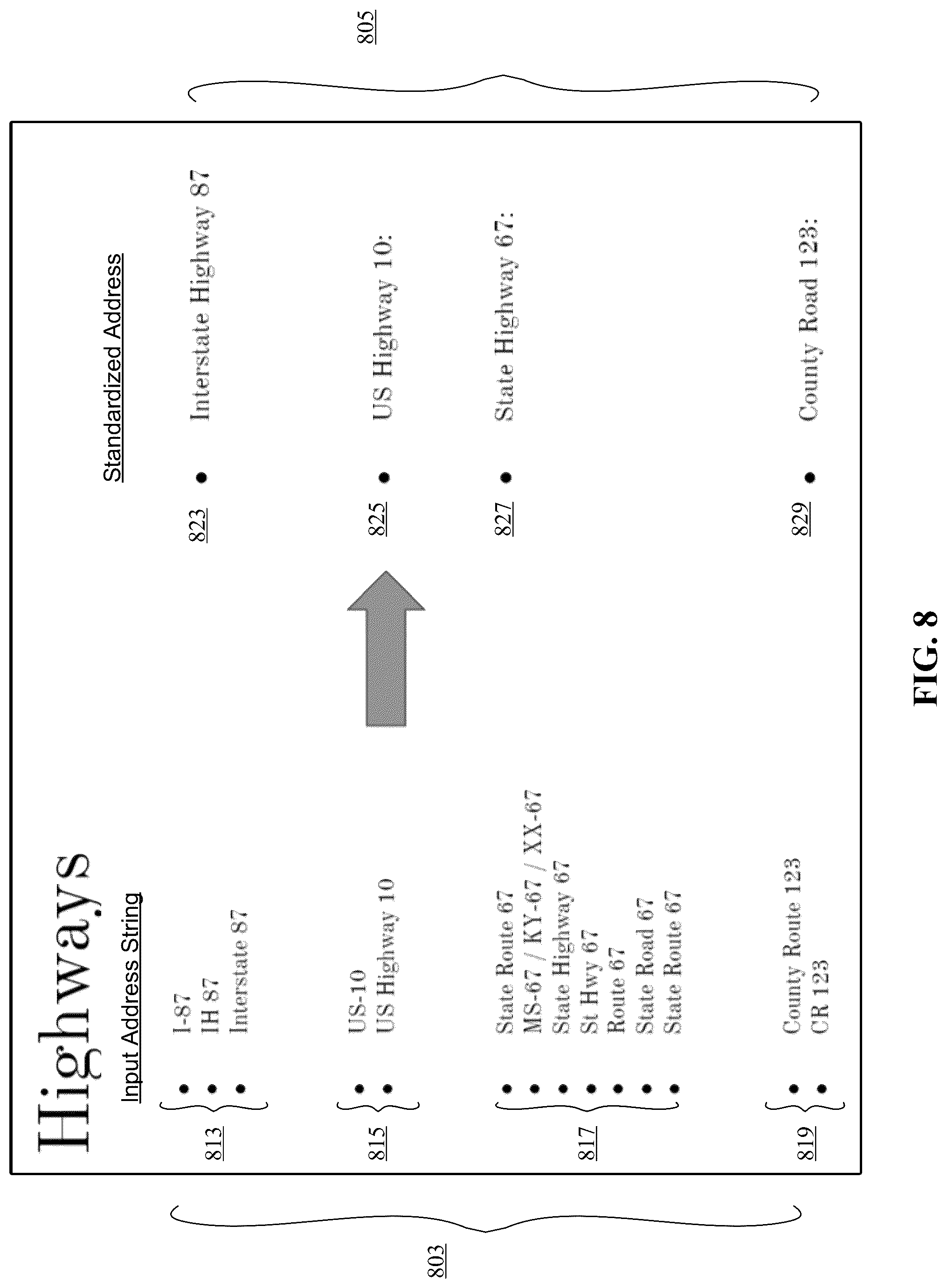 Patent US12321710 Figure 8 – Machine learning-based translation of address strings to standardized addresses