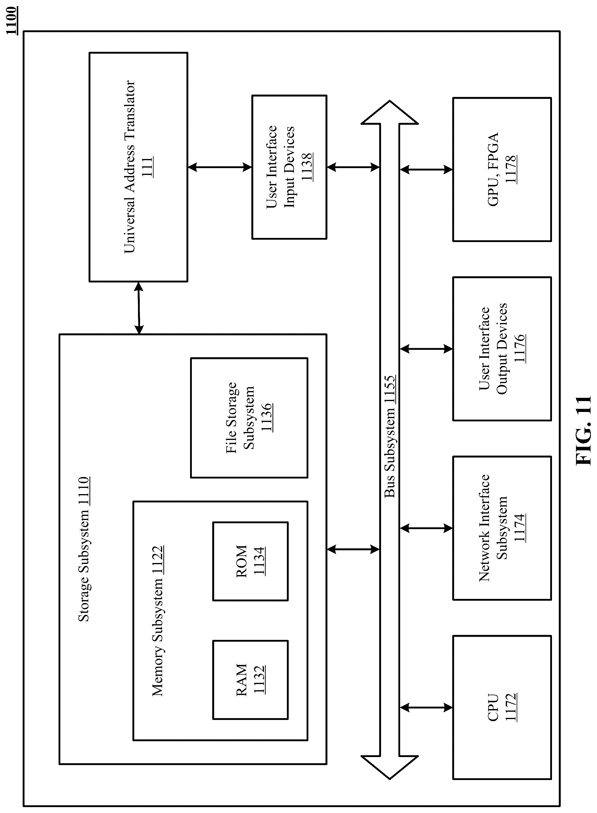 Patent US12321710 Figure 11 – Machine learning-based translation of address strings to standardized addresses