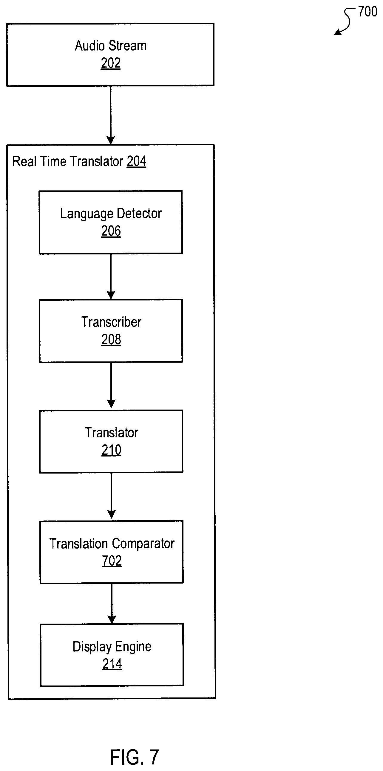 Patent US12321711 Figure 7 – Stable real-time translations of audio streams