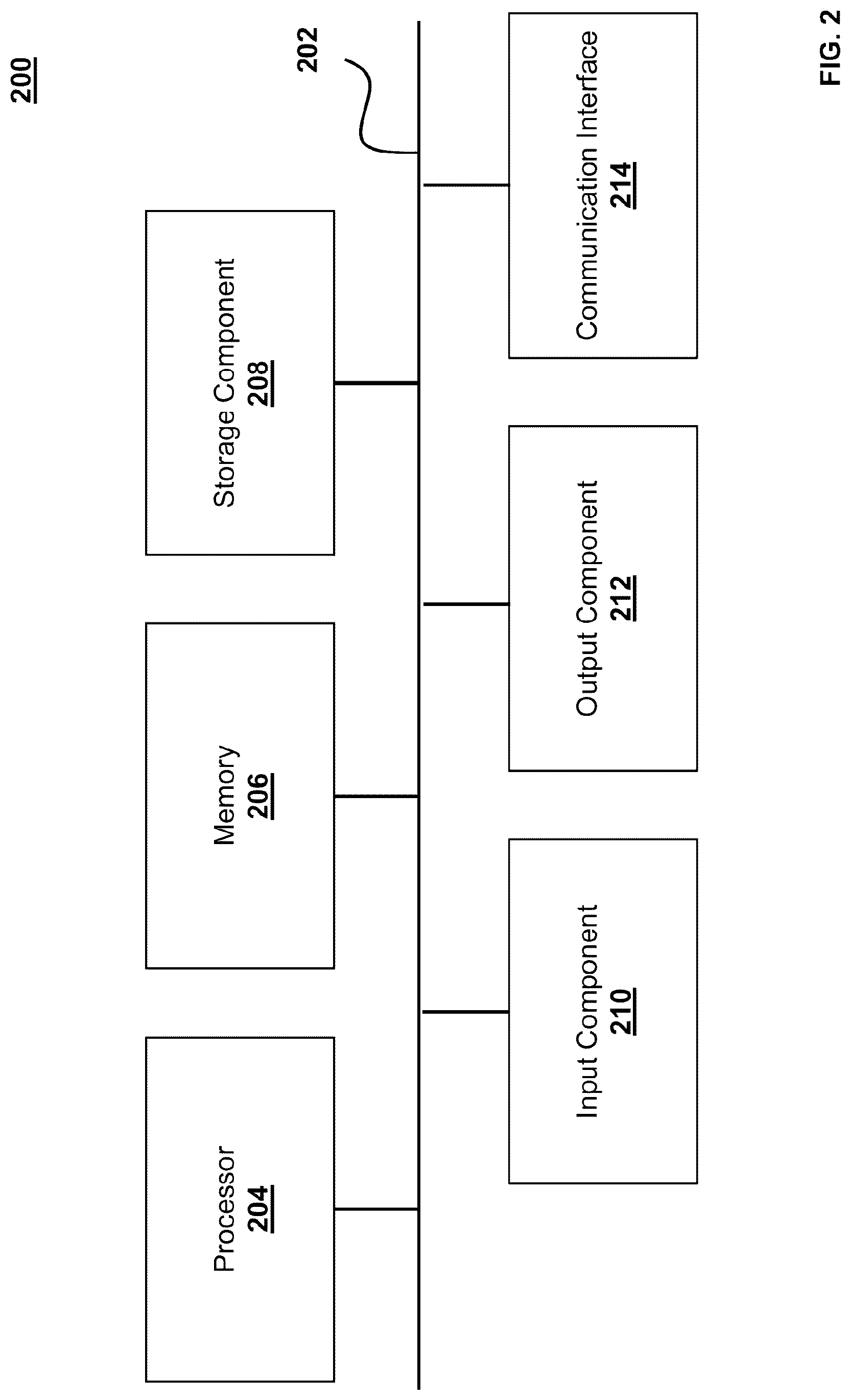 Patent US12321712 Figure 3 – Method, system, and computer program product for normalizing embeddings for cross-embedding alignment