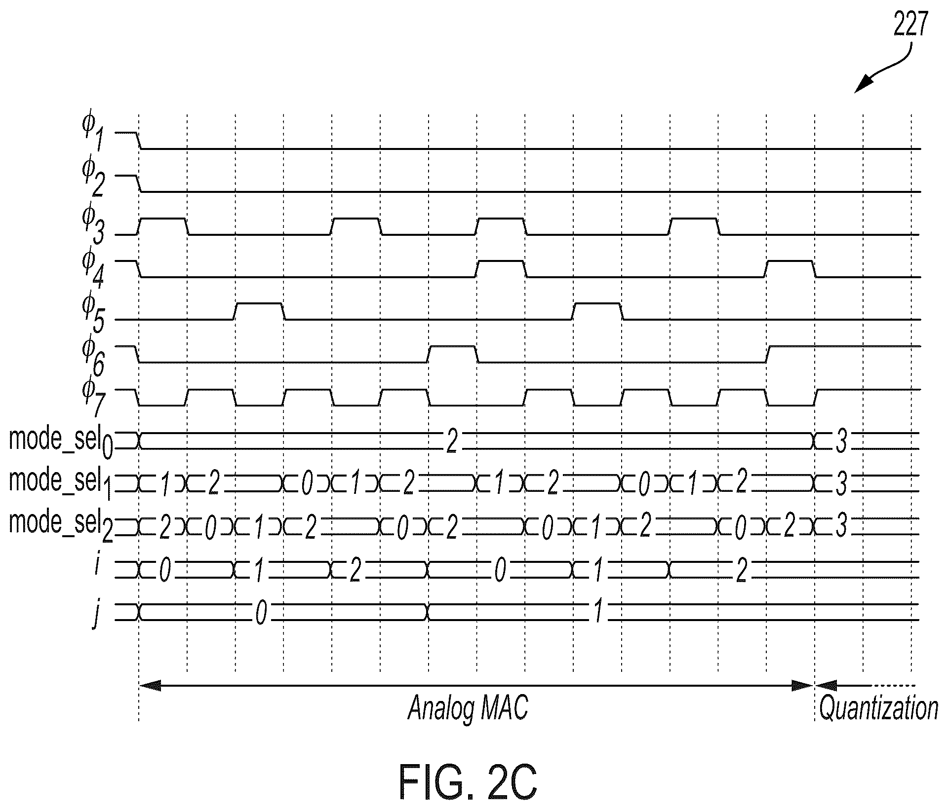 Patent US12321713 Figure 3 – Switched capacitor vector-matrix multiplier
