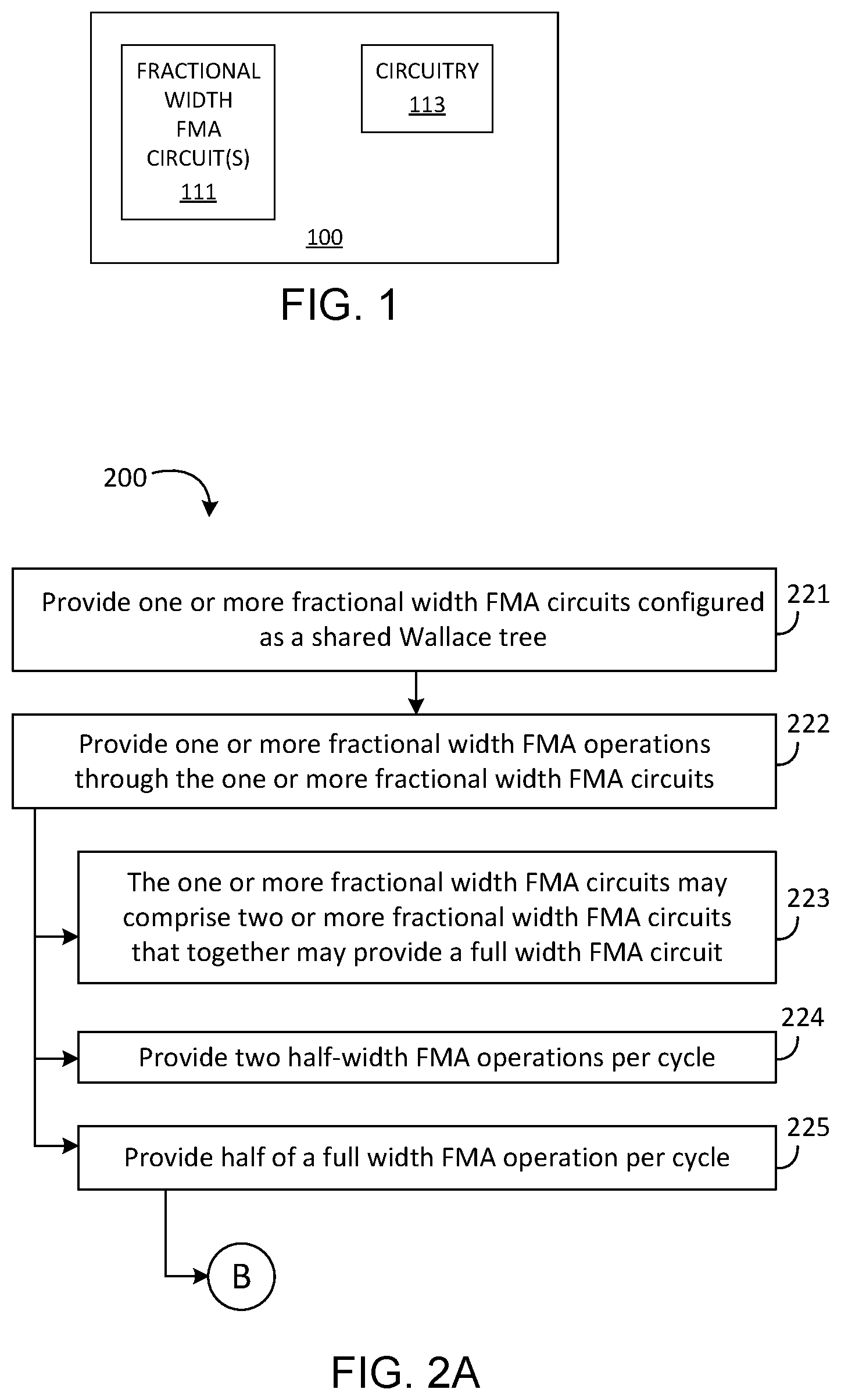 Patent US12321714 Figure 1 – Compressed wallace trees in FMA circuits